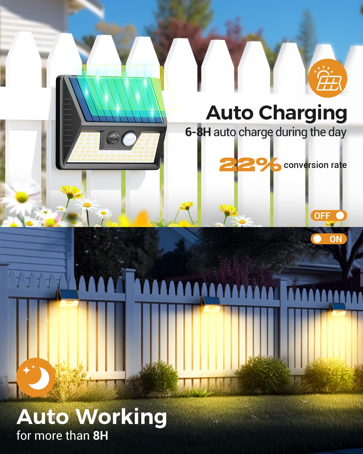 Vighep Solar Fence Lights 12 Pack - Motion Sensor, Wireless, Waterproof, Warm White LED, Black