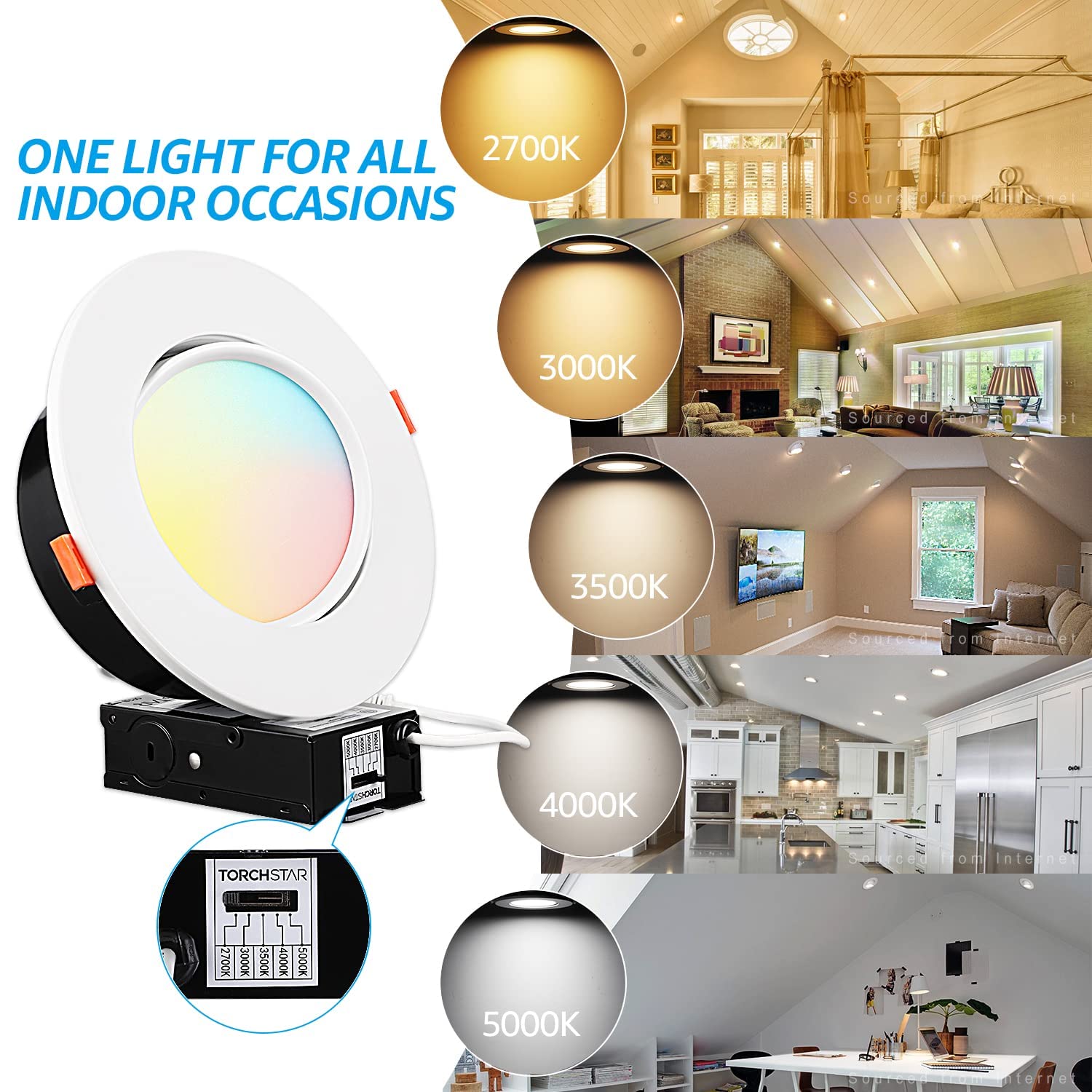 Torchstar 6 Inch 5Cct Gimbal Led Recessed Lighting With Junction Box Dimmable, 2700K/3000K/3500K/4000K/5000K Selectable, Adjustable Recessed Downlight, Led Retrofit Downlight, Etl, Pack Of 4