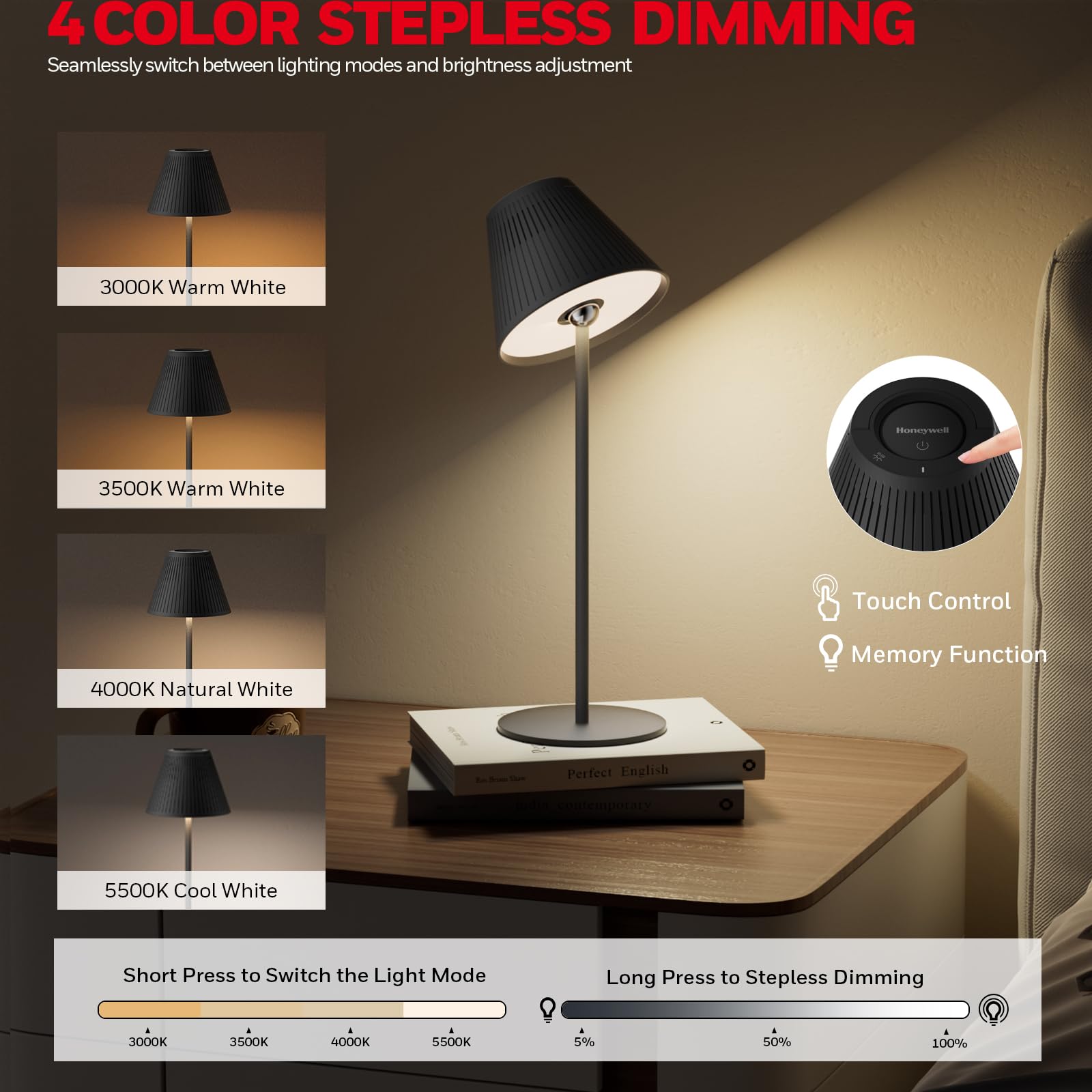 Honeywell Cordless Table Lamp Rechargeable, M1 Sunturalux Portable Led Desk Lamp 5200Mah Battery Operated 4 Color 9 Rgb Stepless
