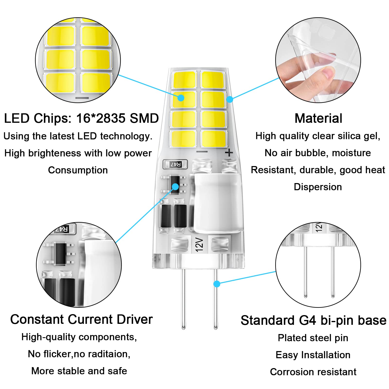 TAIYALOO G4 LED Bulb 3W Daylight White Bi-Pin T3 JC 12V AC/DC Replacement 10 Pack