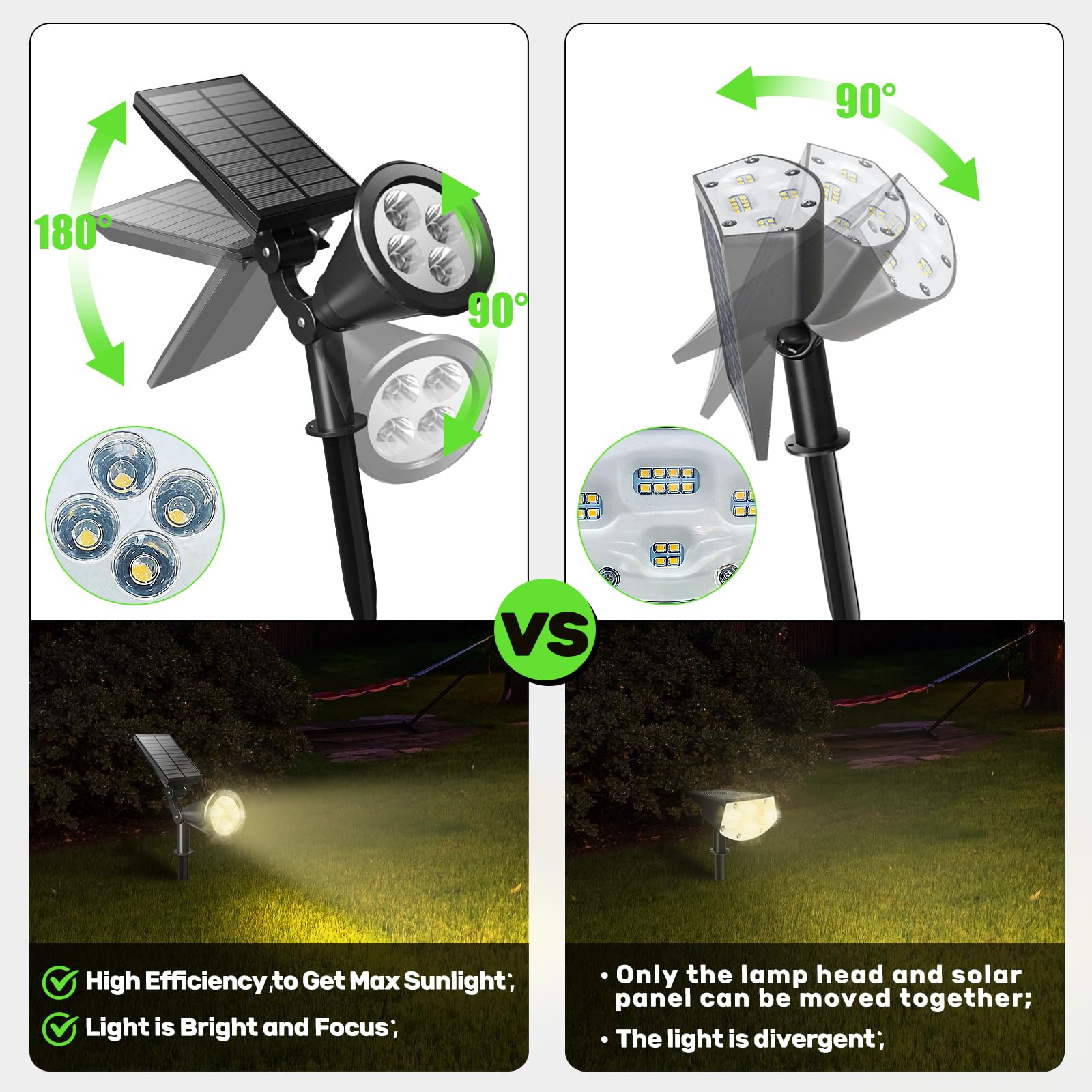 Wonyo 4 Leds Solar Spot Lights Outdoor, Solar Lights For Outside Waterproof Ip65, Auto On/Off Solar Yard Lights, Solar Lights Fo