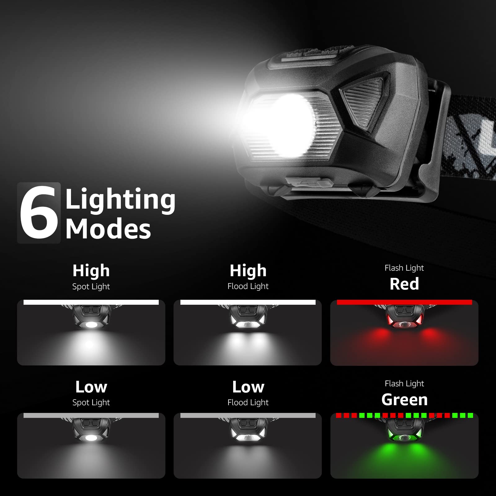 Lepro Headlamp Rechargeable, LED Head Lamp with 6 Modes for Camping & Hiking Gear Essentials, IPX4 Waterproof High Lumen Bright