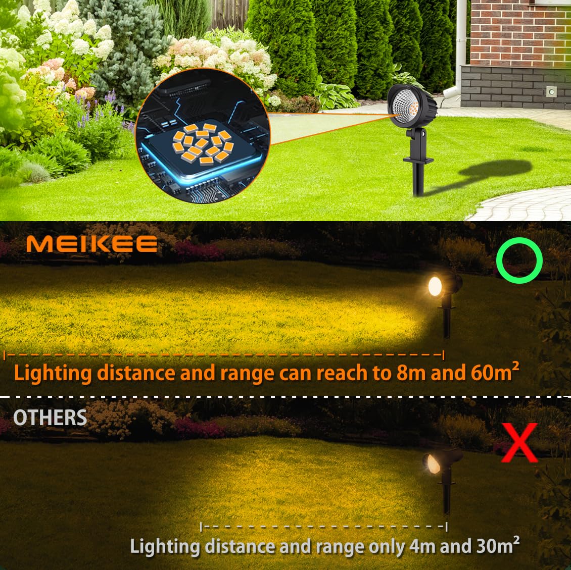 MEIKEE LED Landscape Lights 800LM DC12V IP66 Waterproof 4 Pack Warm White Aluminum