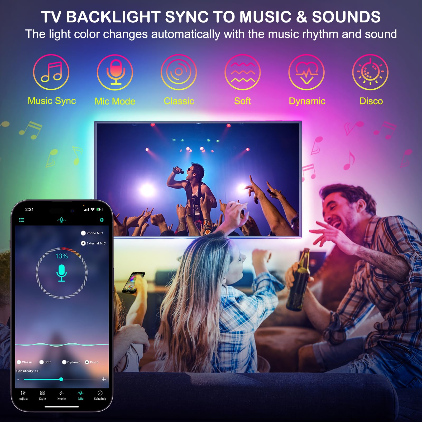 Houhui Led Strip Lights 13Ft Rgb Backlight For 32-65In Tvs, App Control, Multicolor Usb Bias Lights For Home & Gaming