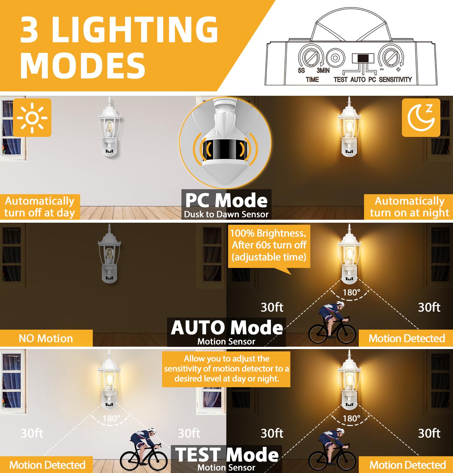 Lamomo Outdoor Wall Sconce, Dusk To Dawn Motion Sensor Light Fixtures, Exterior Aluminum Waterproof White Porch Lights For Patio