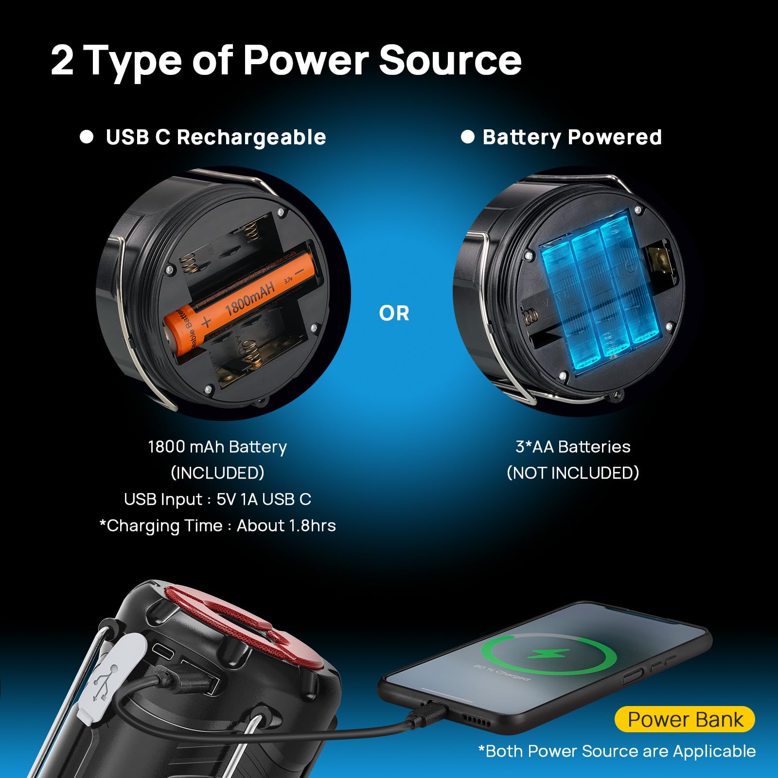 Consciot 2 Pack Collapsible LED Camping Lantern - USB C Rechargeable, Battery Powered, Black, Model KJ1292-2, Emergency Light with Magnetic Base
