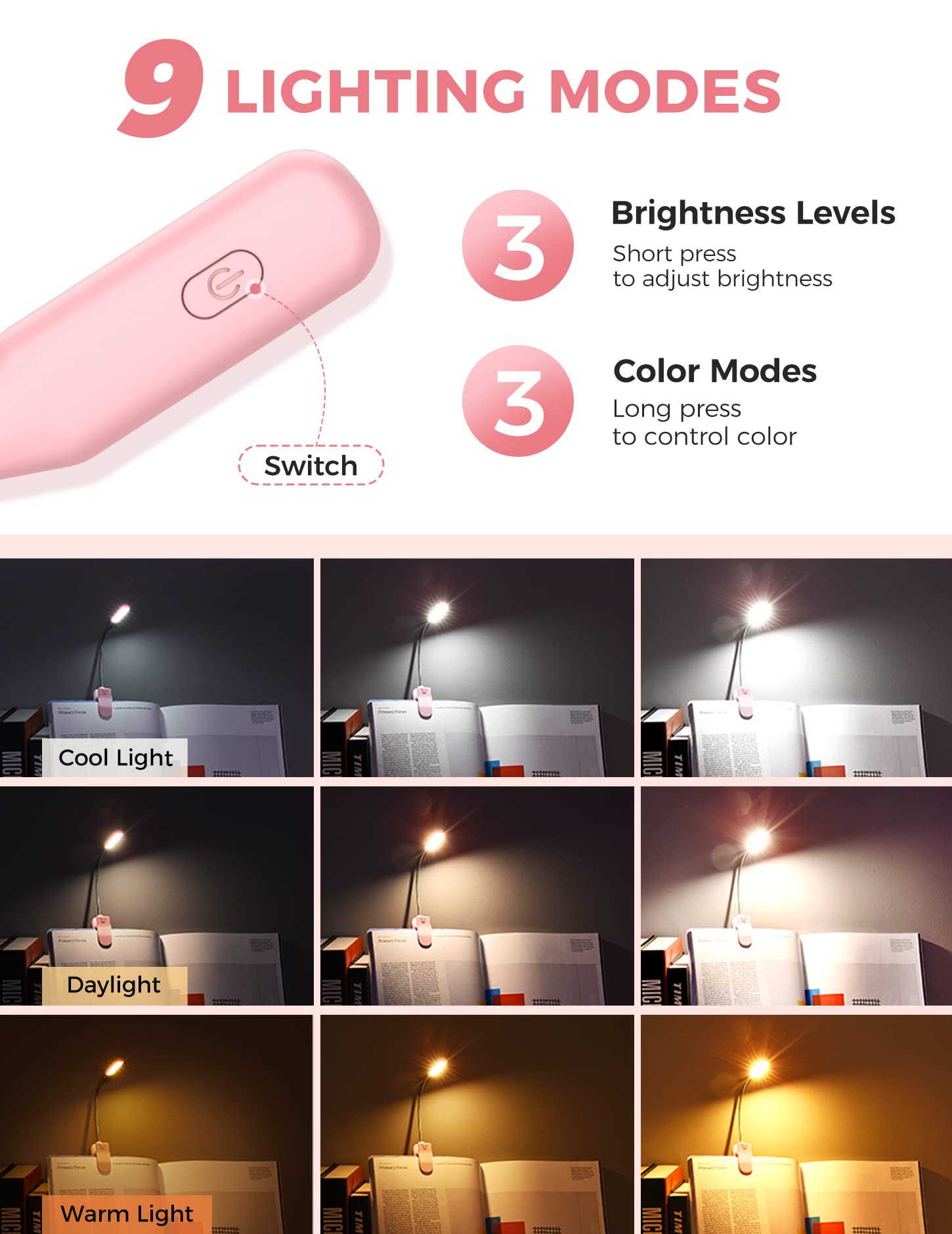 Monotremp Book Light Clip-On Rechargeable, 3 Brightness Levels, Metal Gooseneck, 1 Pack, Pink, Model MT538