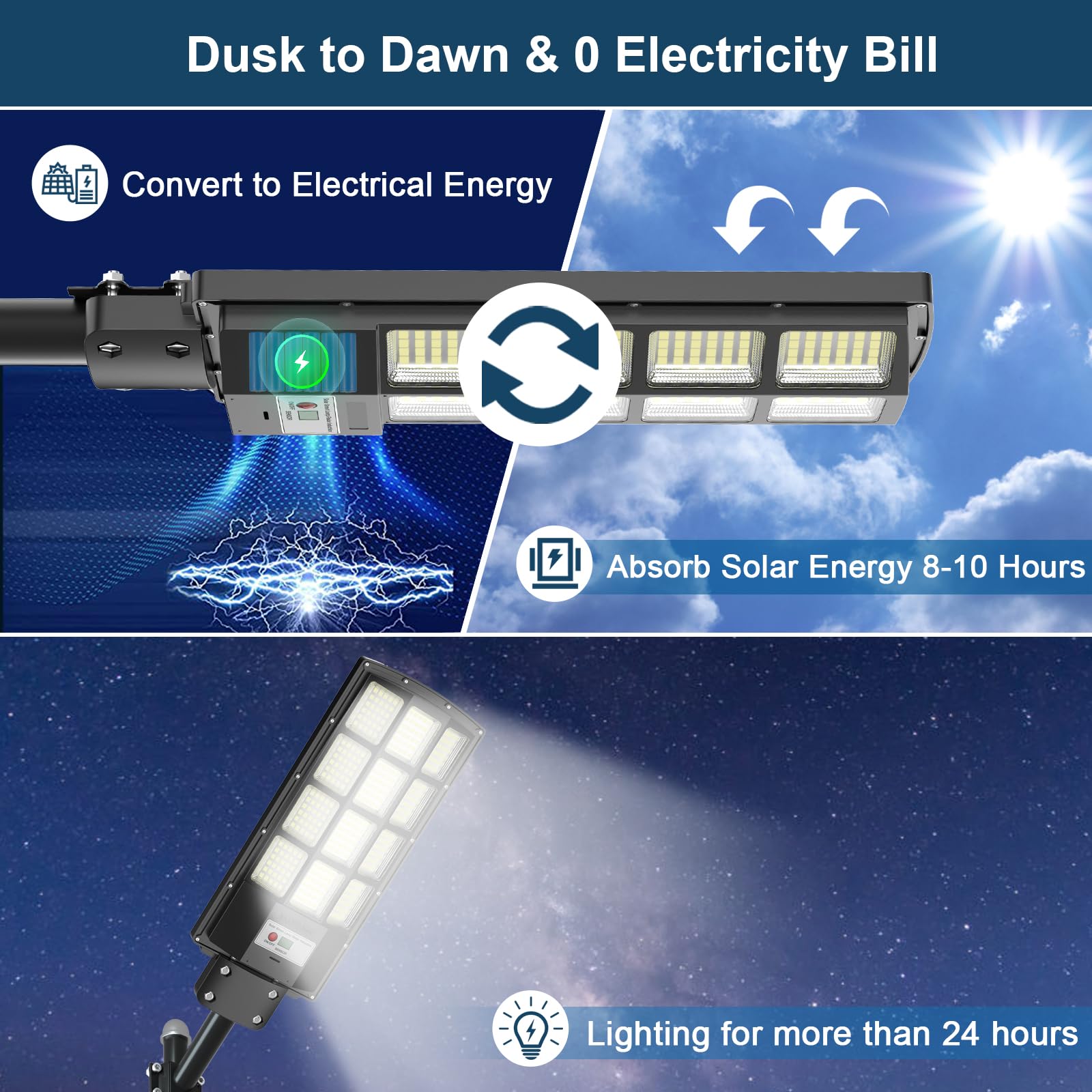 Waitscher 1500W Solar Flood Lights Outdoor, Waterproof Dusk To Dawn Motion Sensor, 2 Pack