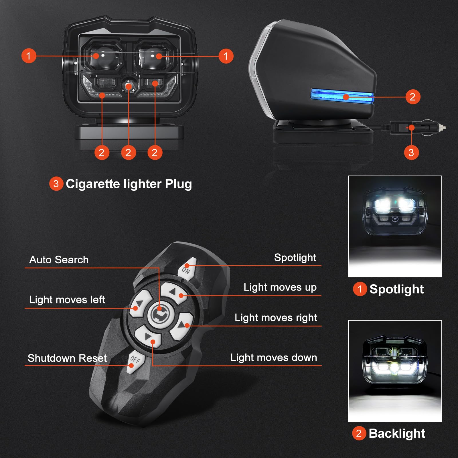 SUPAREE Remote Control LED Spotlight 60W 5000LM, Black, Aluminum, Model SP-CL919-R1, 360° Rotation, Wireless Magnetic Light for Boats and Trucks