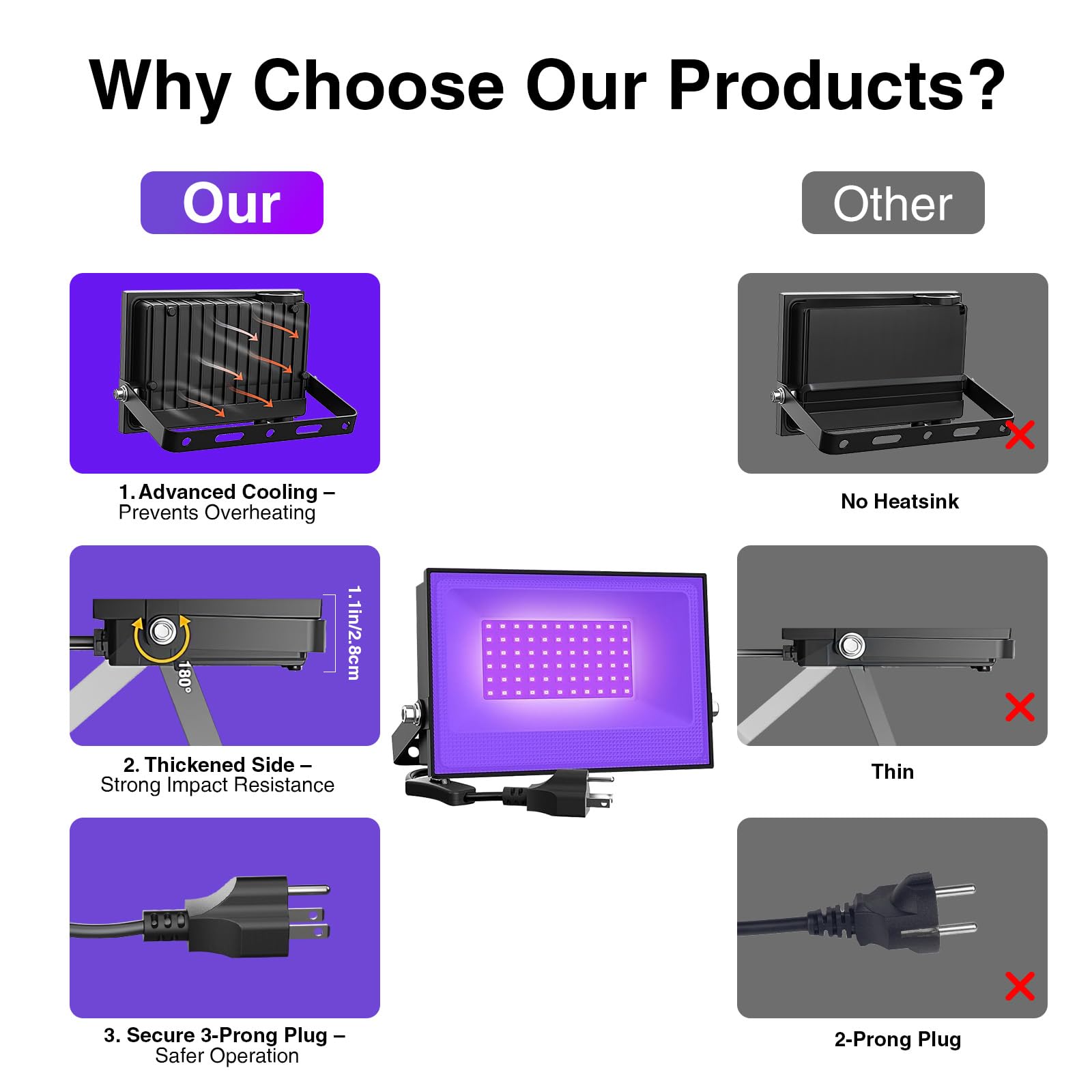 Onforu 30W LED Black Lights, IP66 Waterproof, 4 Count, Black, Model D30UV