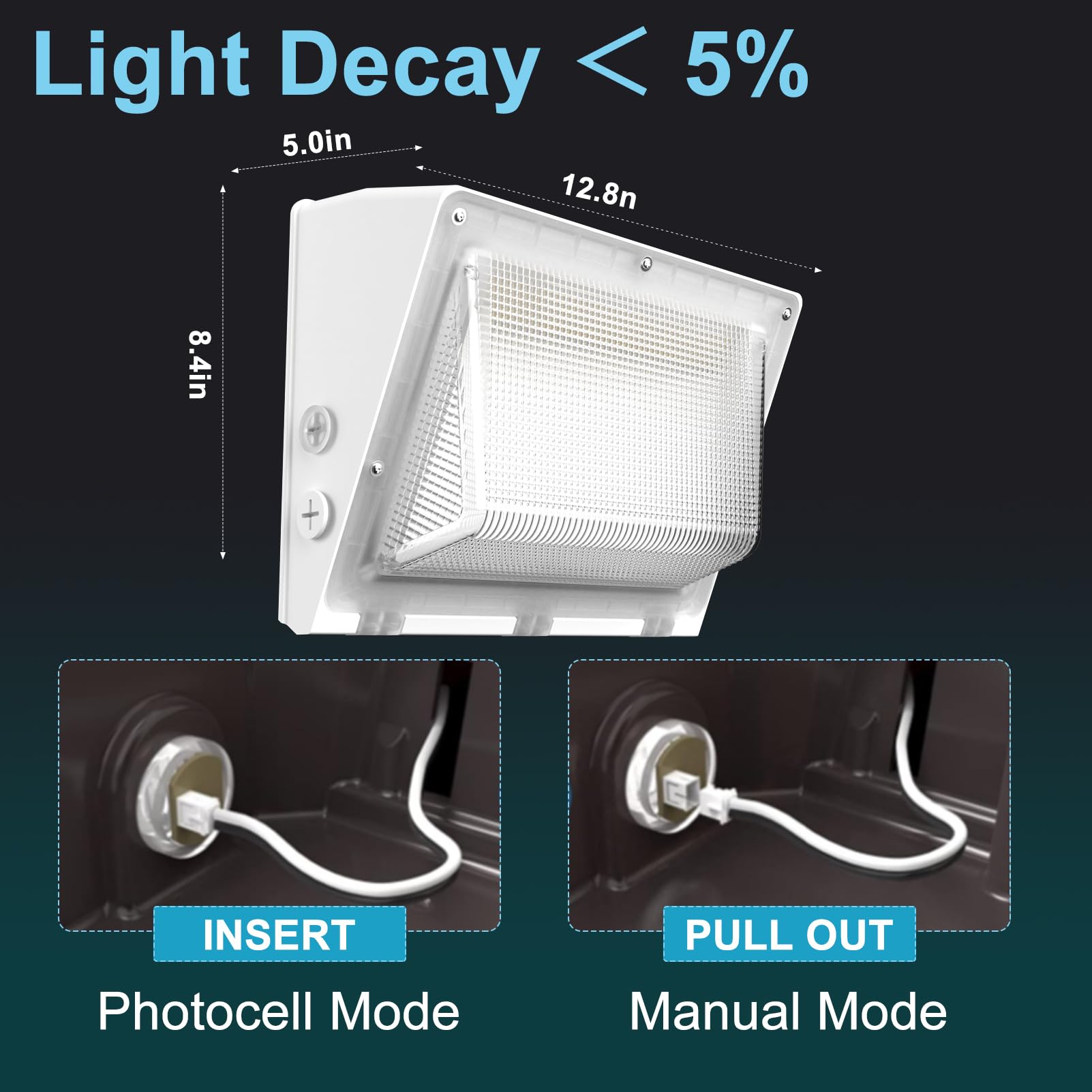 Lightdot 2Pack 250W Led Wall Pack Lights  100-277V Dusk To Dawn With Photocell | 37500Lm(150Lm/W) 5000K Ip65 Outdoor Exterior Lighting Fixture  Energy Saving|5-Yrs Warranty  Etl White(Height:20-40Ft)