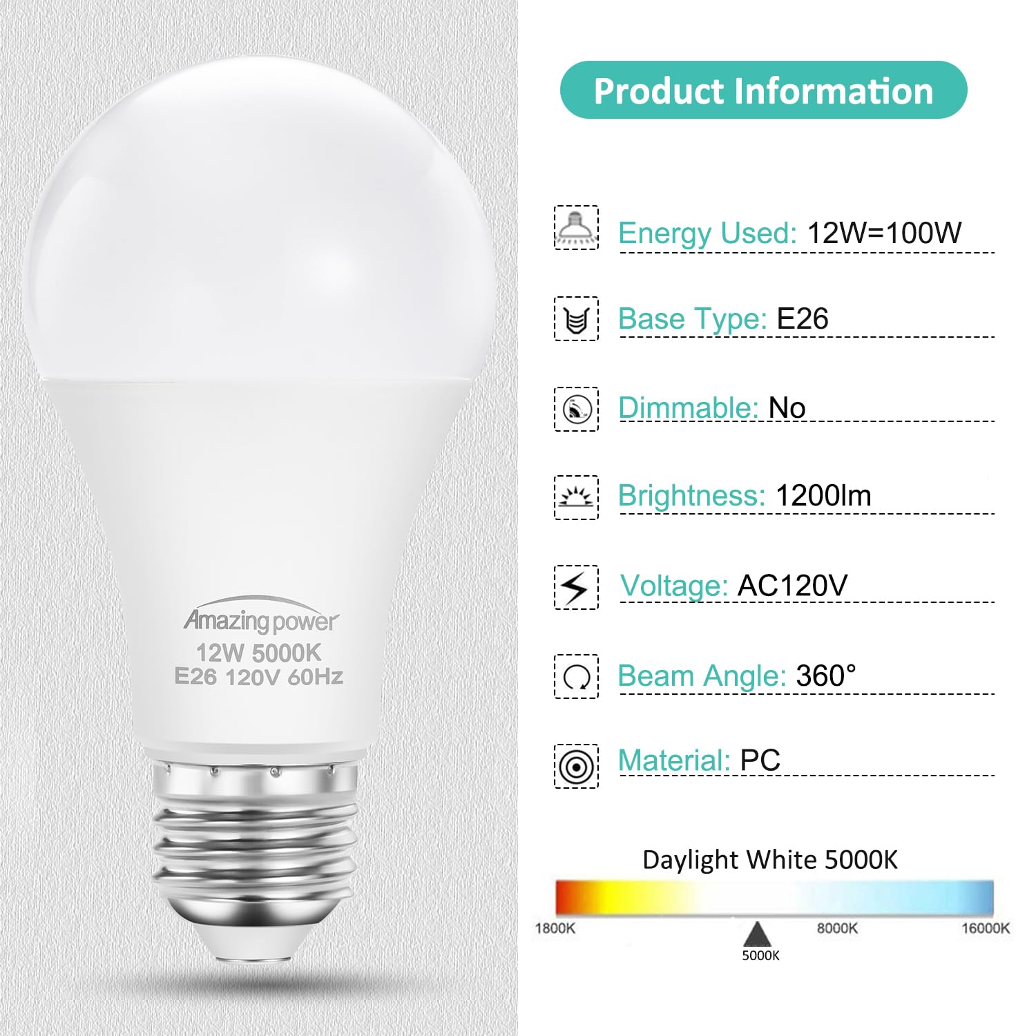 Amazing Power 100W Equivalent Light Bulbs, A19 E26 Led Bulbs, 12W 5000K Daylight White 1200 Lumens, Non-Dimmable, 12-Pack