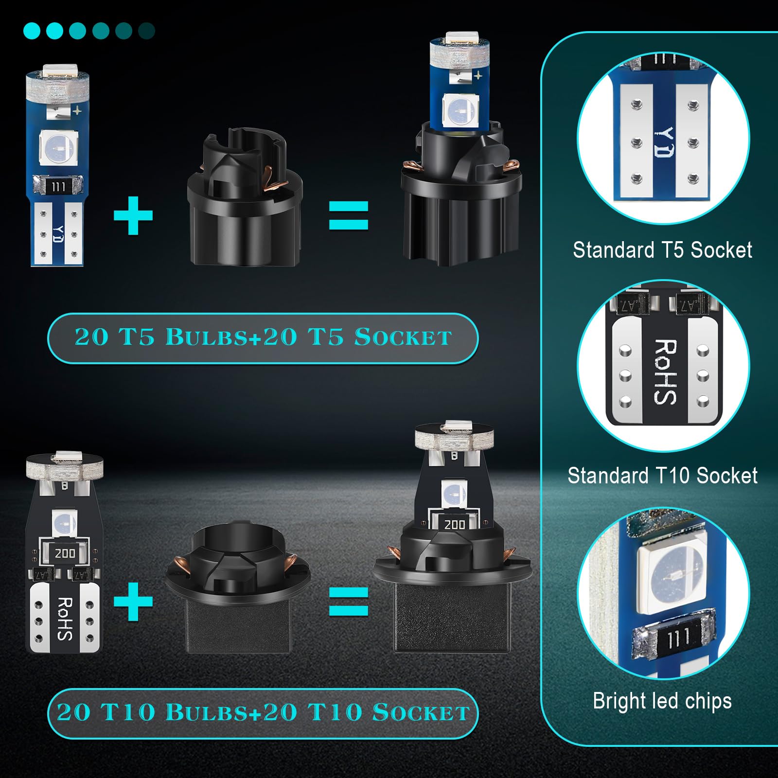 BBTO 40 Pieces T5 T10 LED Bulbs Dash Lights with Twist Socket Instrument Dashboard Light LED Bulbs for Interior Car Lights Dashb