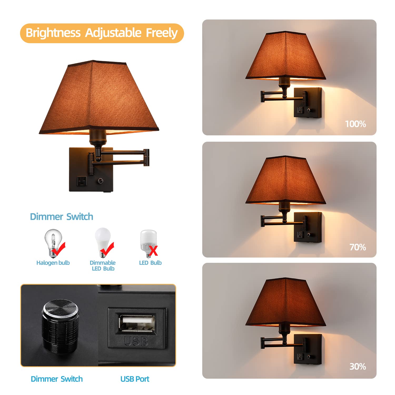 PULLCU Swing Arm Wall Lamp.Plug in Wall Sconces with USB Port and AC Outlet.Sconces Wall Lighting Coffee Fabric Shade with Dimma