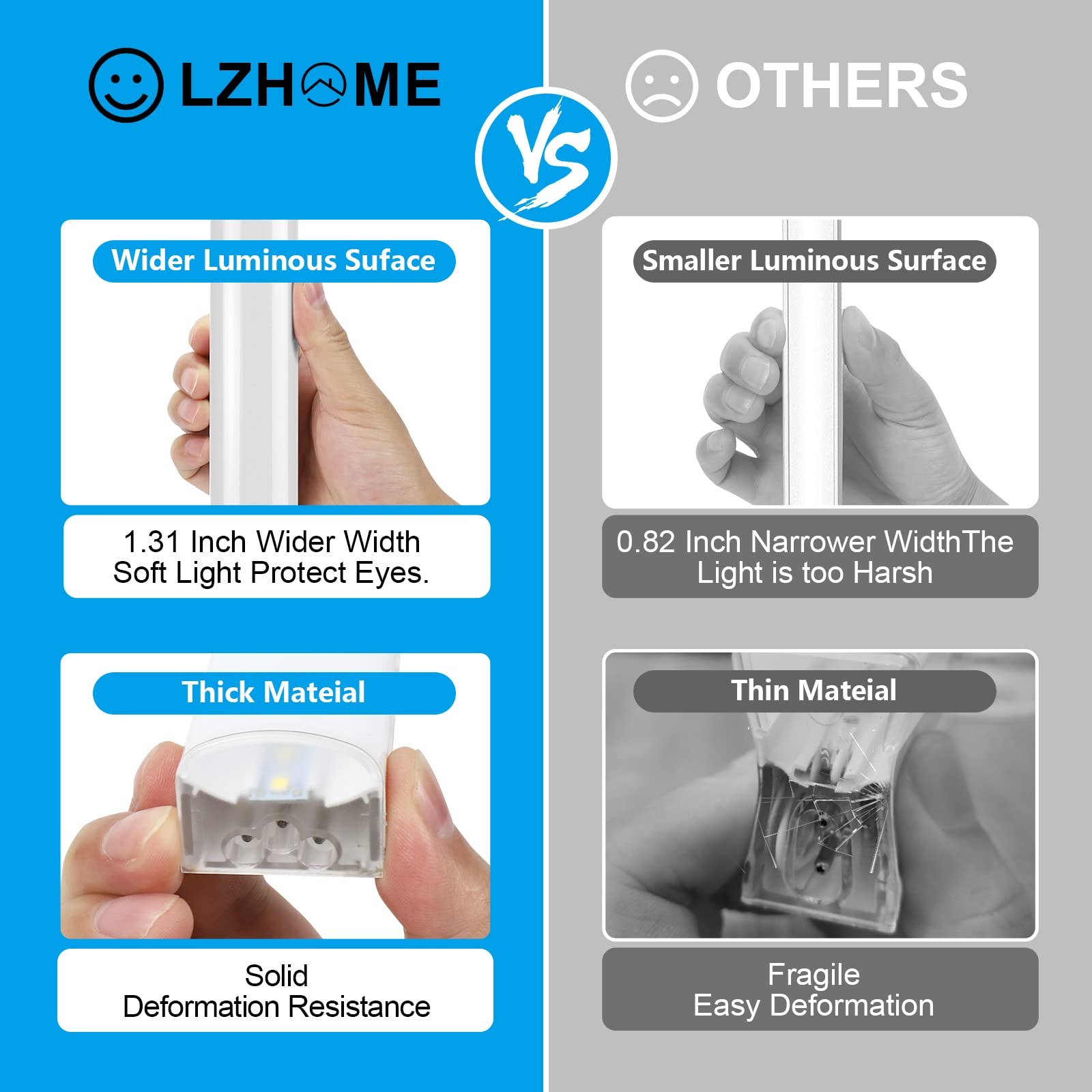 LZHOME LED Garage Light Fixture - 39000LM High Brightness, 44.8" Polycarbonate Rectangle Ceiling Light for Garage, Shop, Workshop