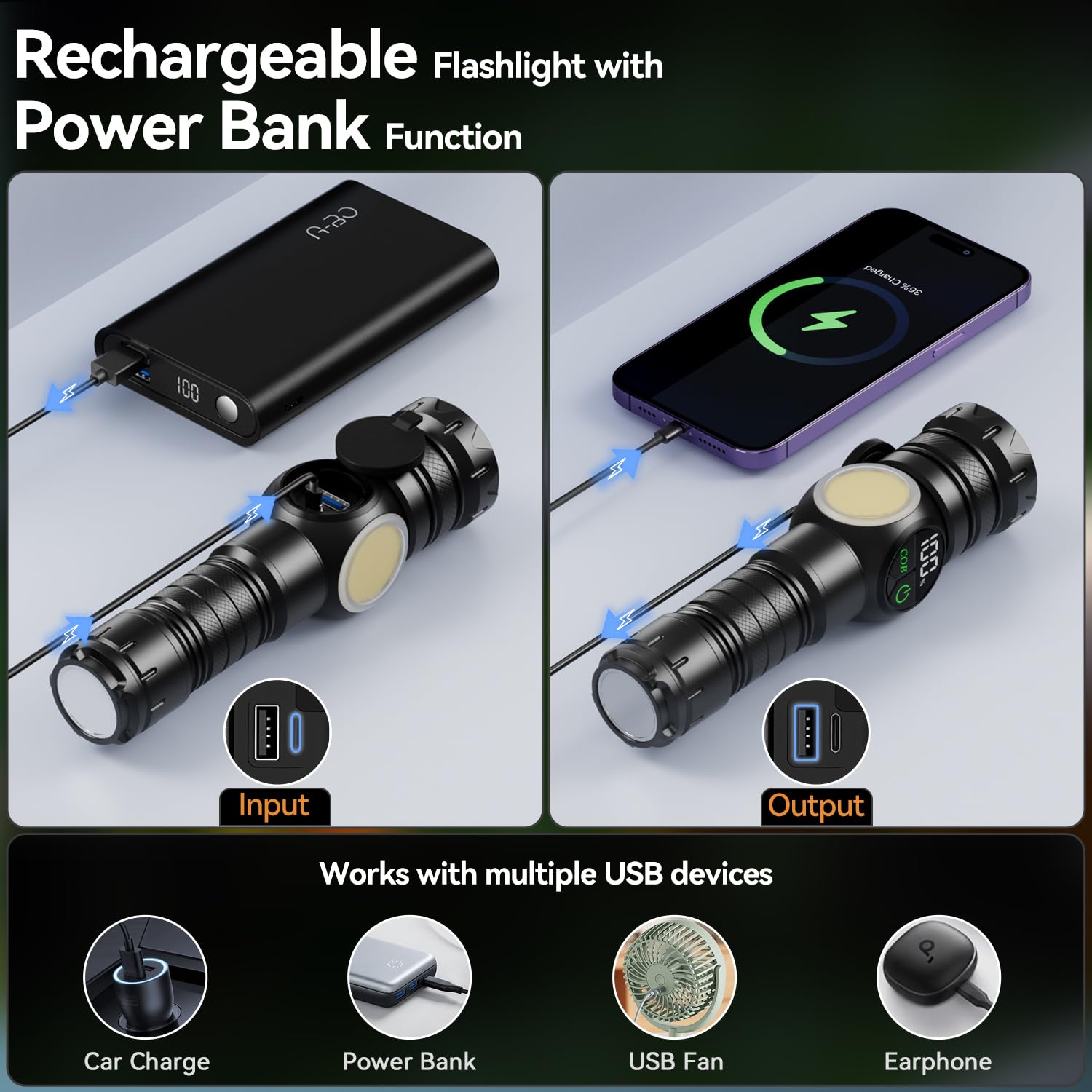 Flashlight Rechargeable 2000 High Lumens Ultra-Bright Covers 3200 ft Focus Up to 3900 feet,IPX7 Waterproof Tactical LED Flashlig