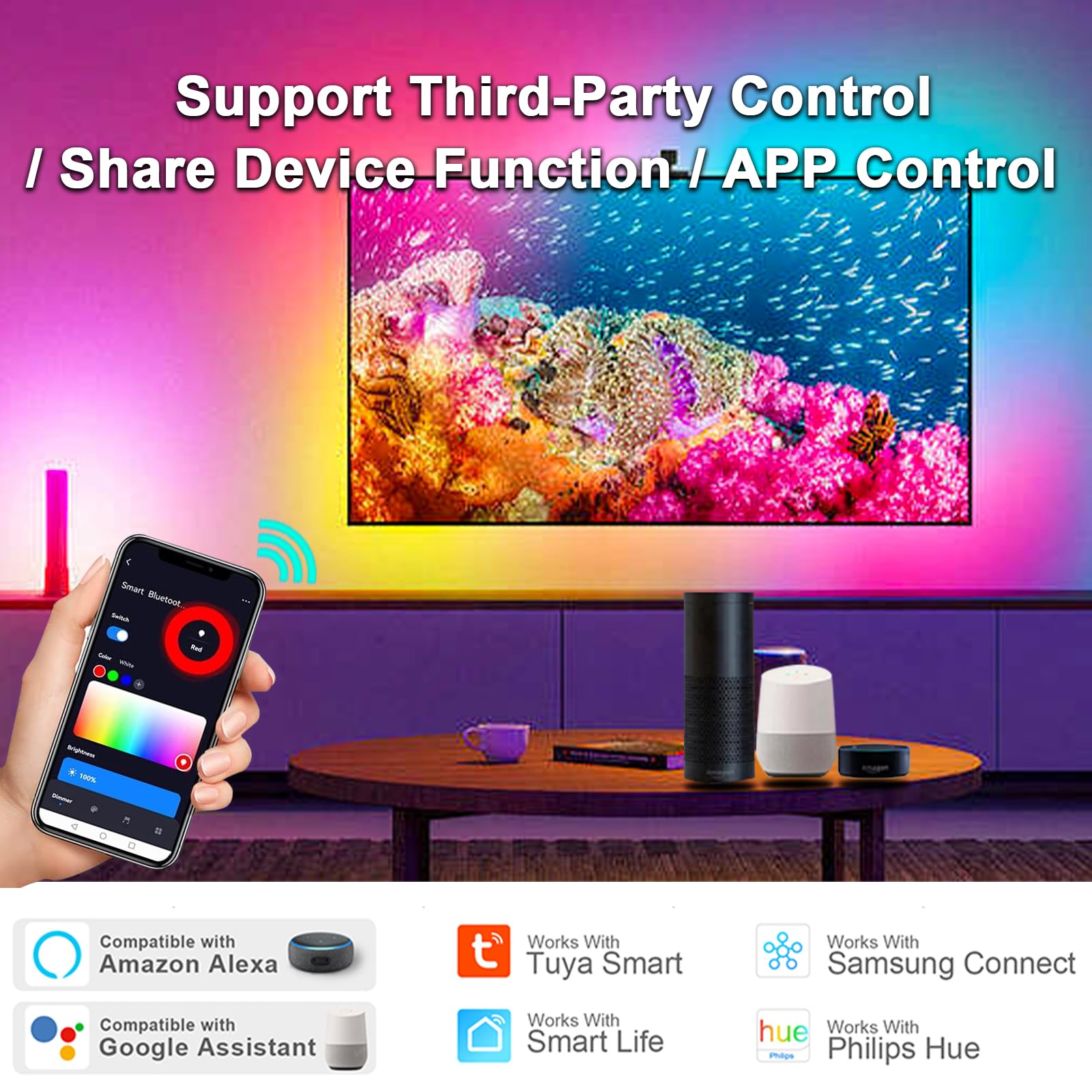 Tunichx Zigbee 3.0 Led Controller C03Z Rgb Led Strip Bulb Dimmer Compatible With Echo Plus Philip H-Ue Home-Kit Zigbee Hub Bridg