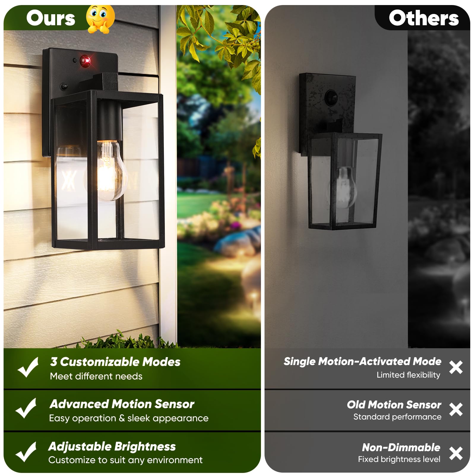 BesLowe 2-Pack Motion Sensor Outdoor Wall Lights, 10.6" Black Porch Lanterns, Dusk to Dawn, 3 Lighting Modes