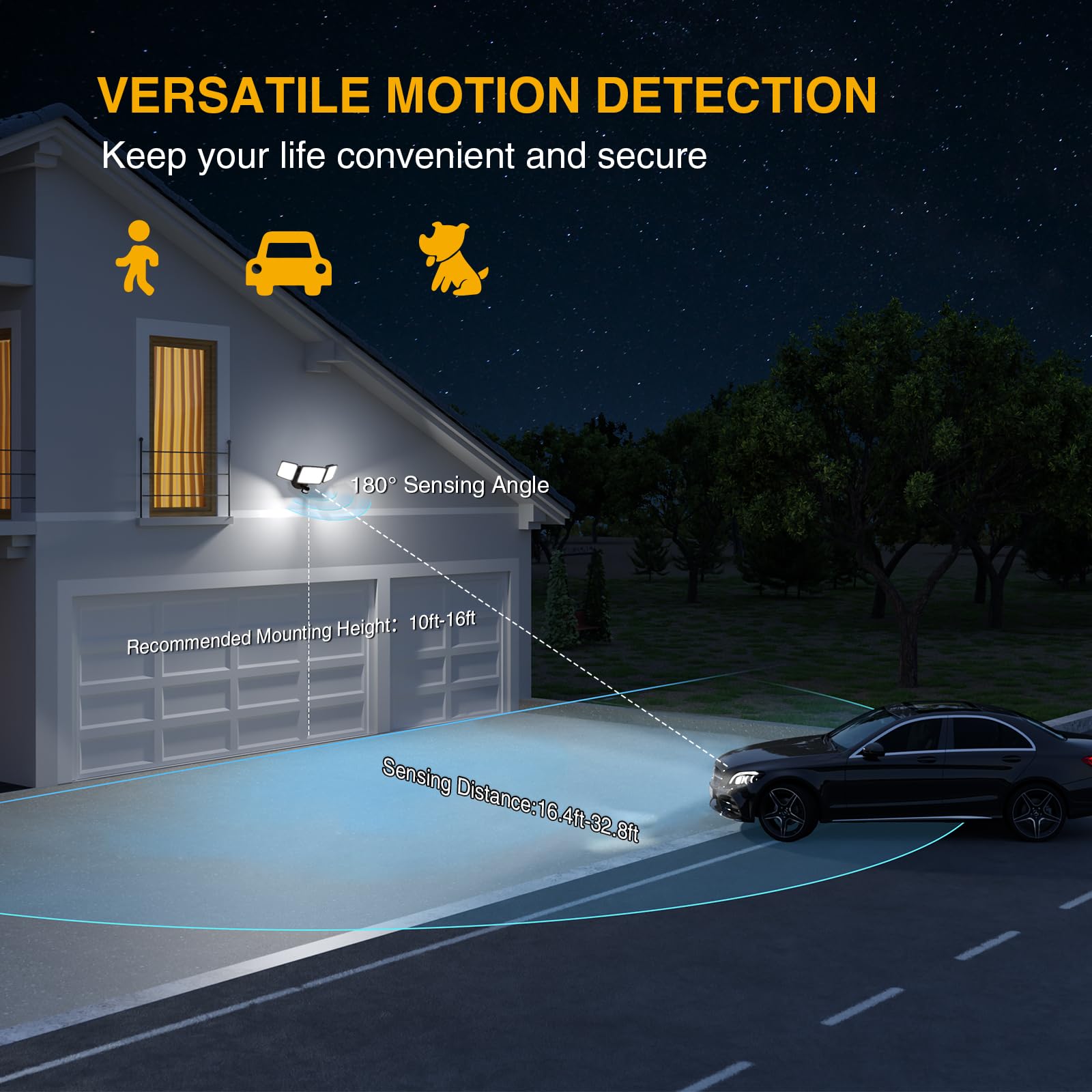 Onforu 100W LED Security Light - 9000lm Motion Sensor Floodlight, IP65 Waterproof, 3 Heads, Brown, Model BDD100G-3