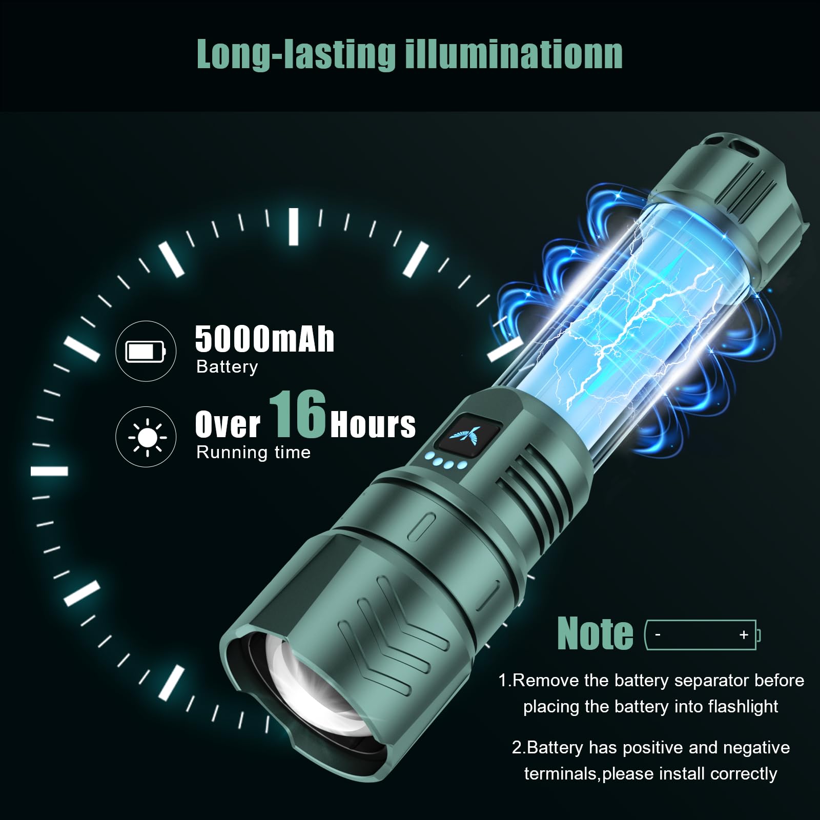 SKYFIRE Rechargeable Flashlight, 5000mAh High Lumens, Zoomable, Waterproof, Turquoise, Model SF-1097