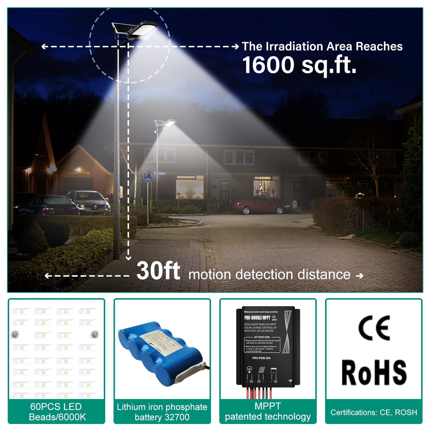 Gebosun 200W LED Solar Flood Light, IP65 Waterproof, Dusk to Dawn, Gray, for Yard, Garden, Warehouse, Pool, Pathway, Basketball Court
