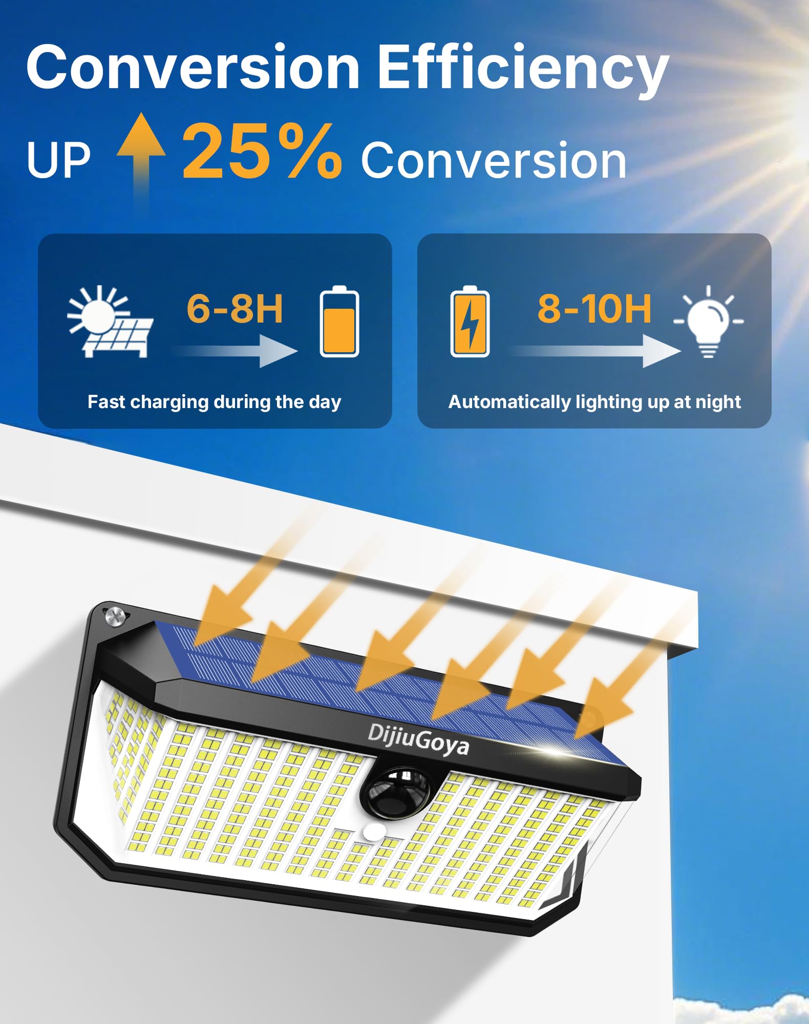 DijiuGoya Solar Security Lights - 466 LED, 4000 Lm, 270° Motion Sensor, IP68 Waterproof, 4-Pack, Black