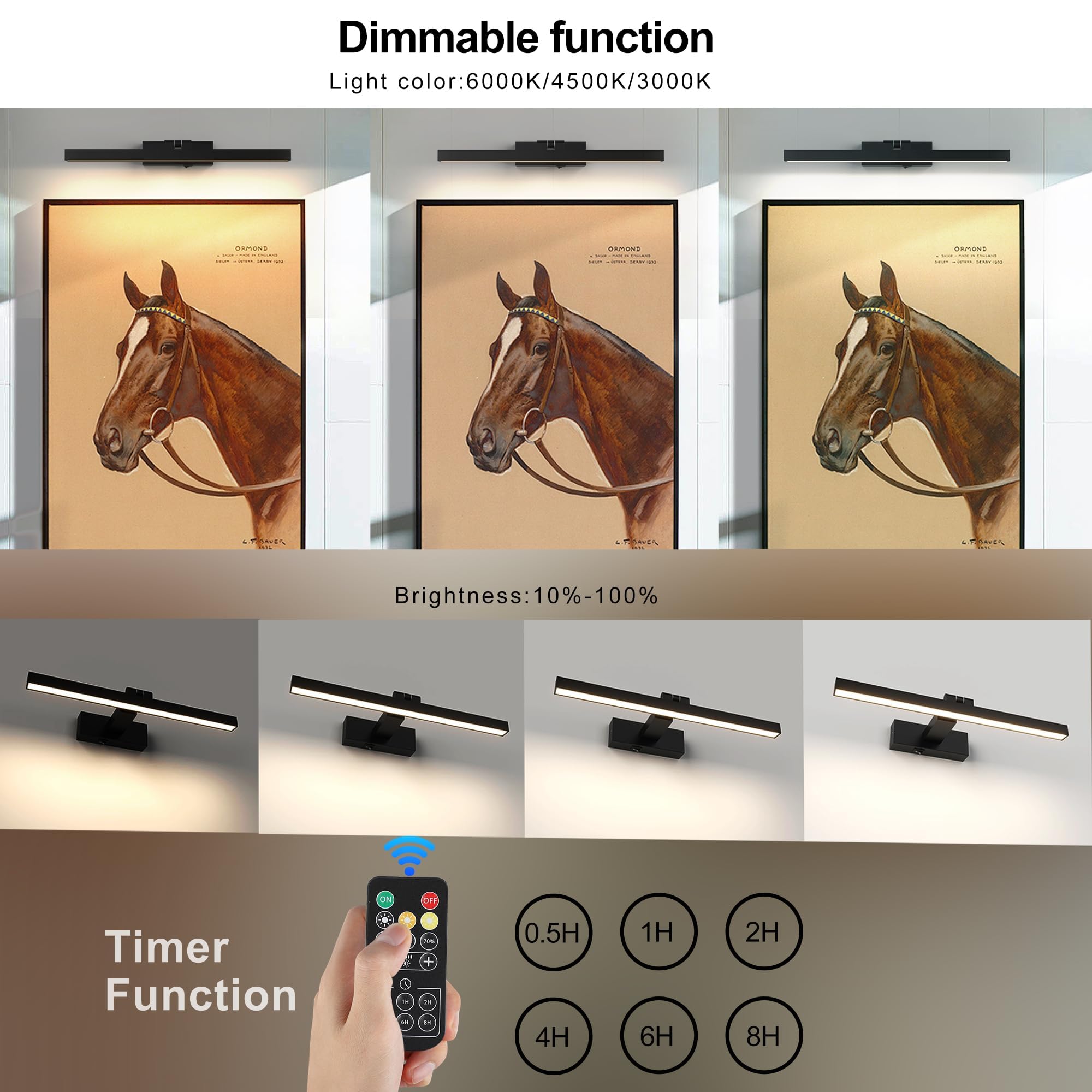 ZitoStory 12in Black Dimmable Wireless Picture Light with Remote, LED Wall Sconce for Paintings, Model 7118, 3000K
