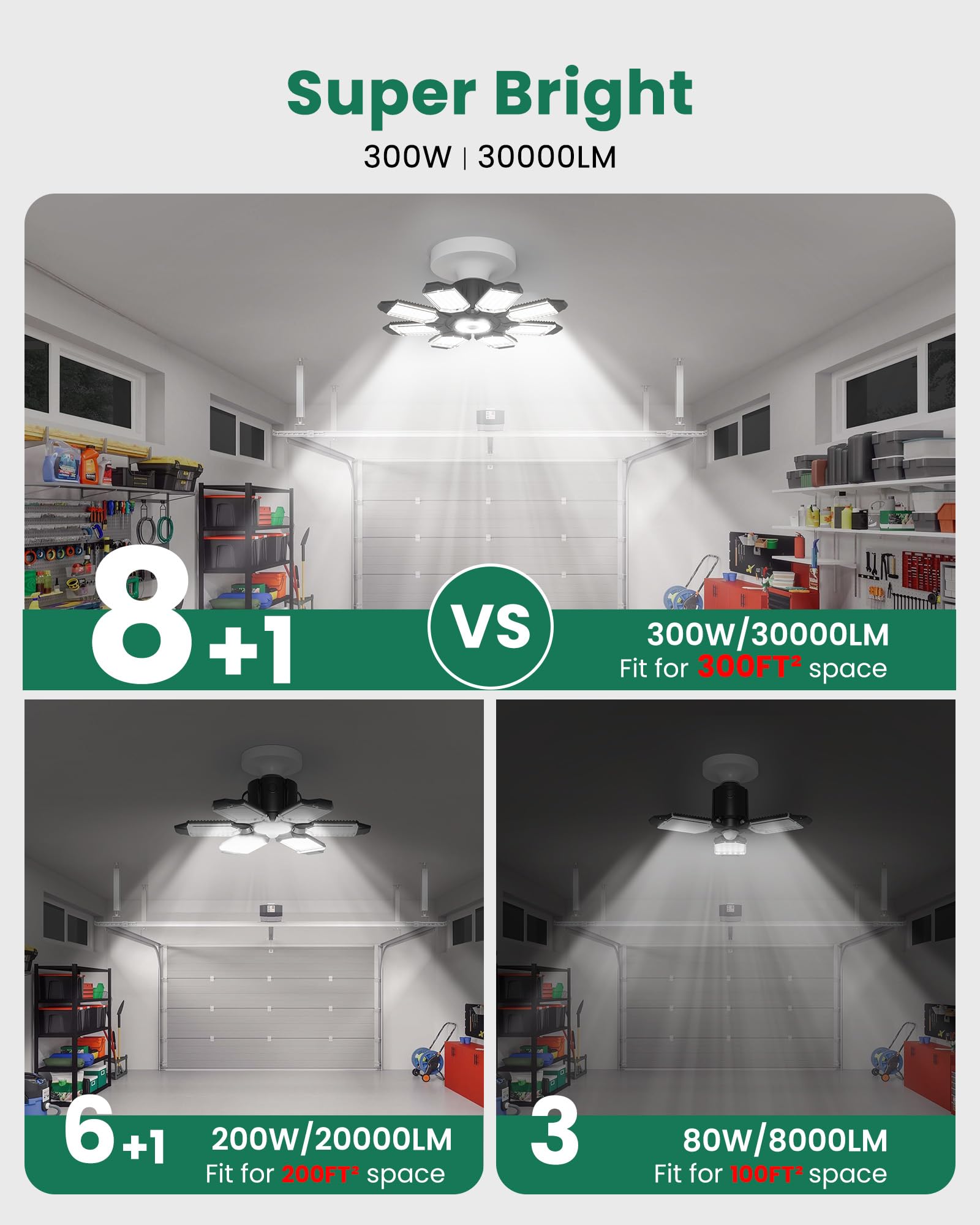 Craftersmark 300W Motion Sensor Garage Light, 30000Lm Led, 2Pack Deformable Indoor Lighting