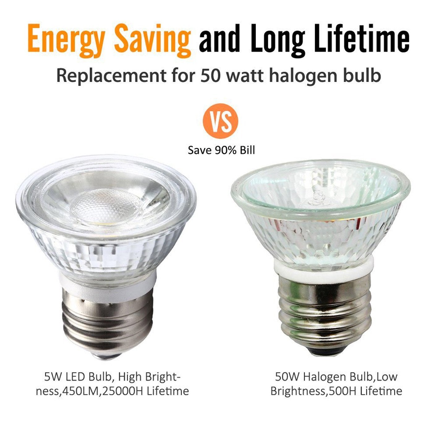 CTKcom LED Spotlight Bulb 5W PAR16/HR16, 450LM, 6000K Daylight White, 4 Pack, E26/E27, Glass