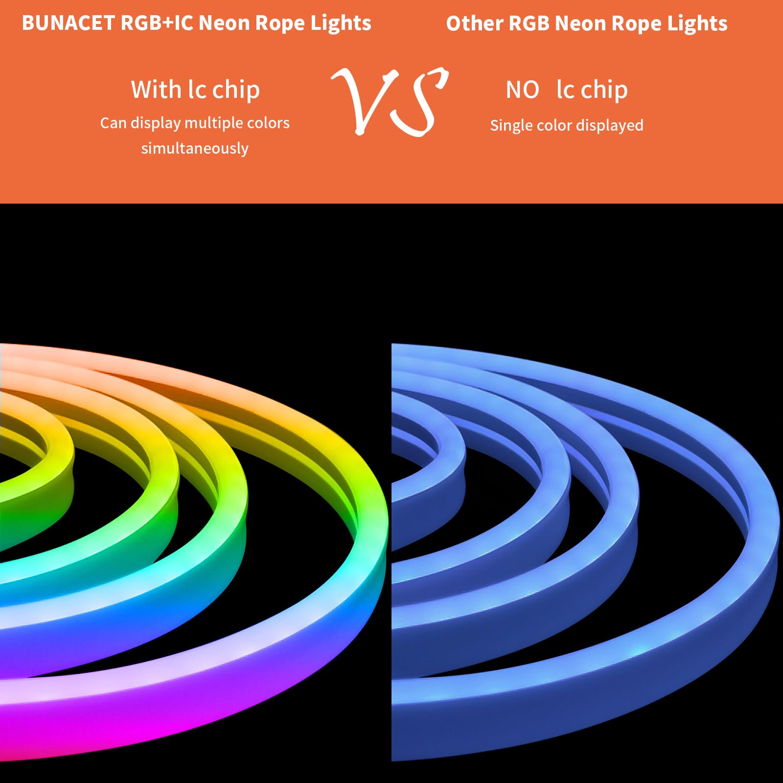 BUNACET LED Neon RGBIC Strip Lights, 26FT, IP67 Waterproof, Music Sync, RF Remote & APP Control, enhanced Silicone, Model BNT-DE-LED-Lights