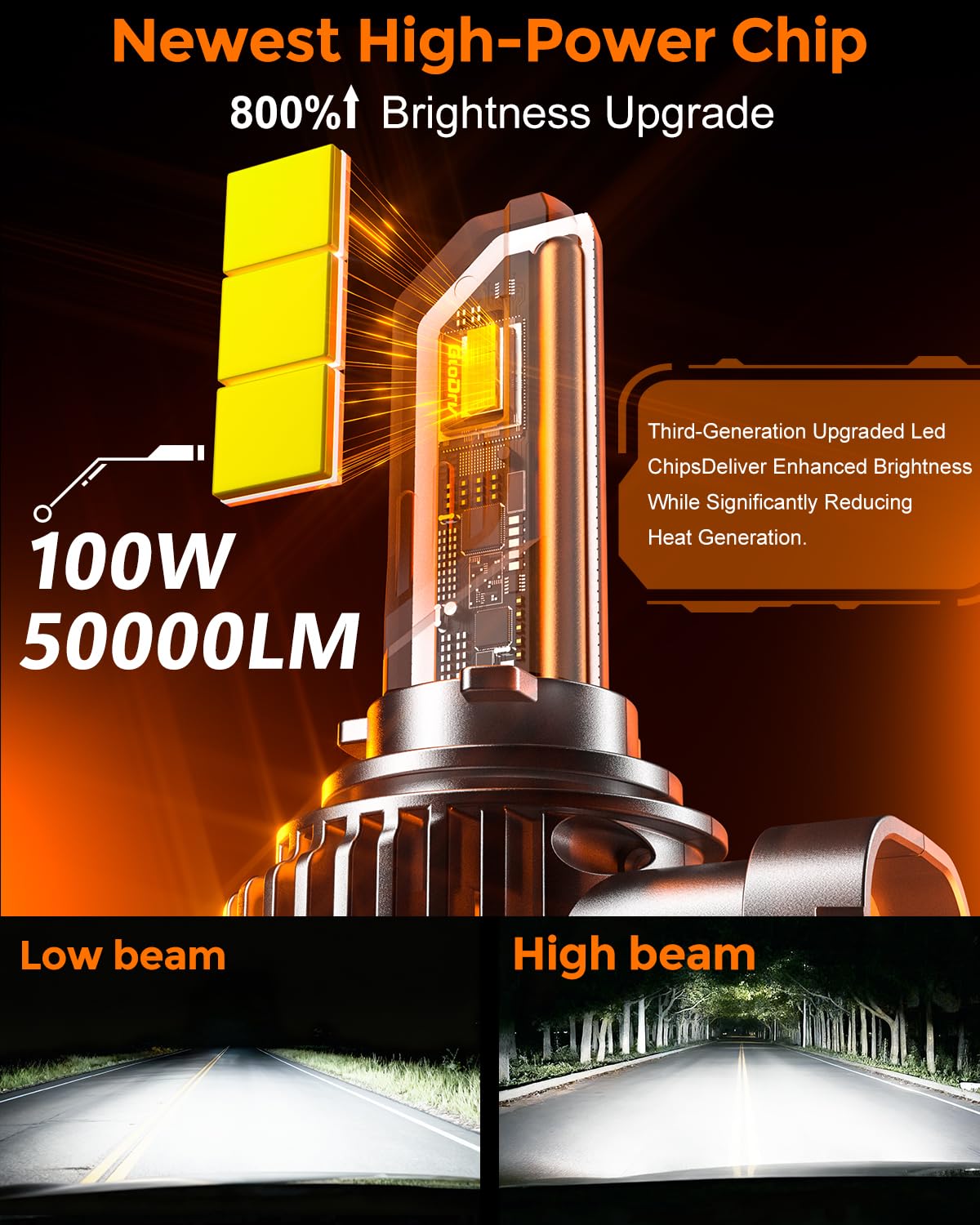 GloDrv H11 LED Fog Light Bulbs, 50000lm Brightness, 6000K Cool White, IP68 Waterproof, Pack of 2