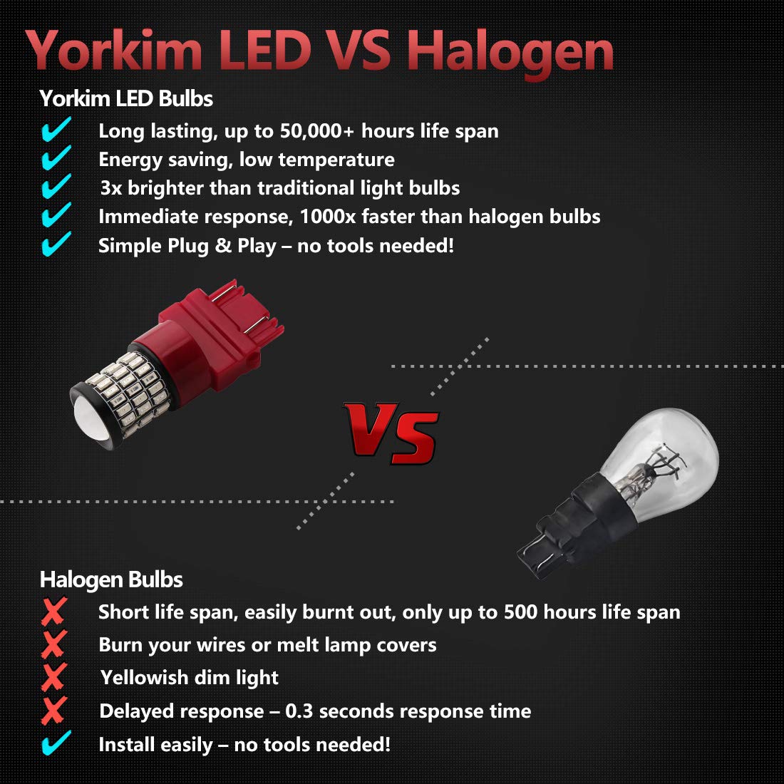 Yorkim 3157 LED Bulbs, Red Ultra Bright Brake and Backup Lights, Pack of 4, 3156/3157 Size