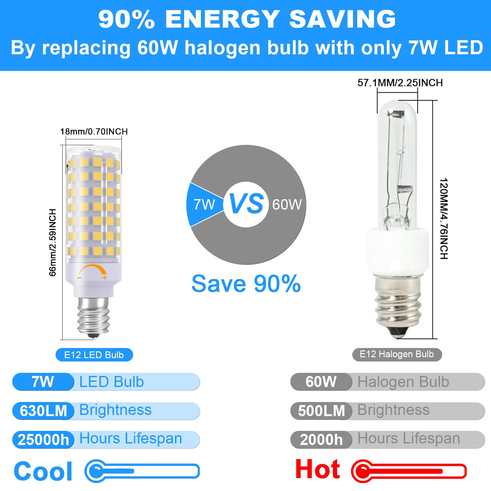 Taiyaloo Dimmable E12 Led Candelabra Bulbs C7, E12 60 Watt Halogen Bulb Equivalent, Natural White 4000K, 120V 630Lm T6 7W E12 Ch