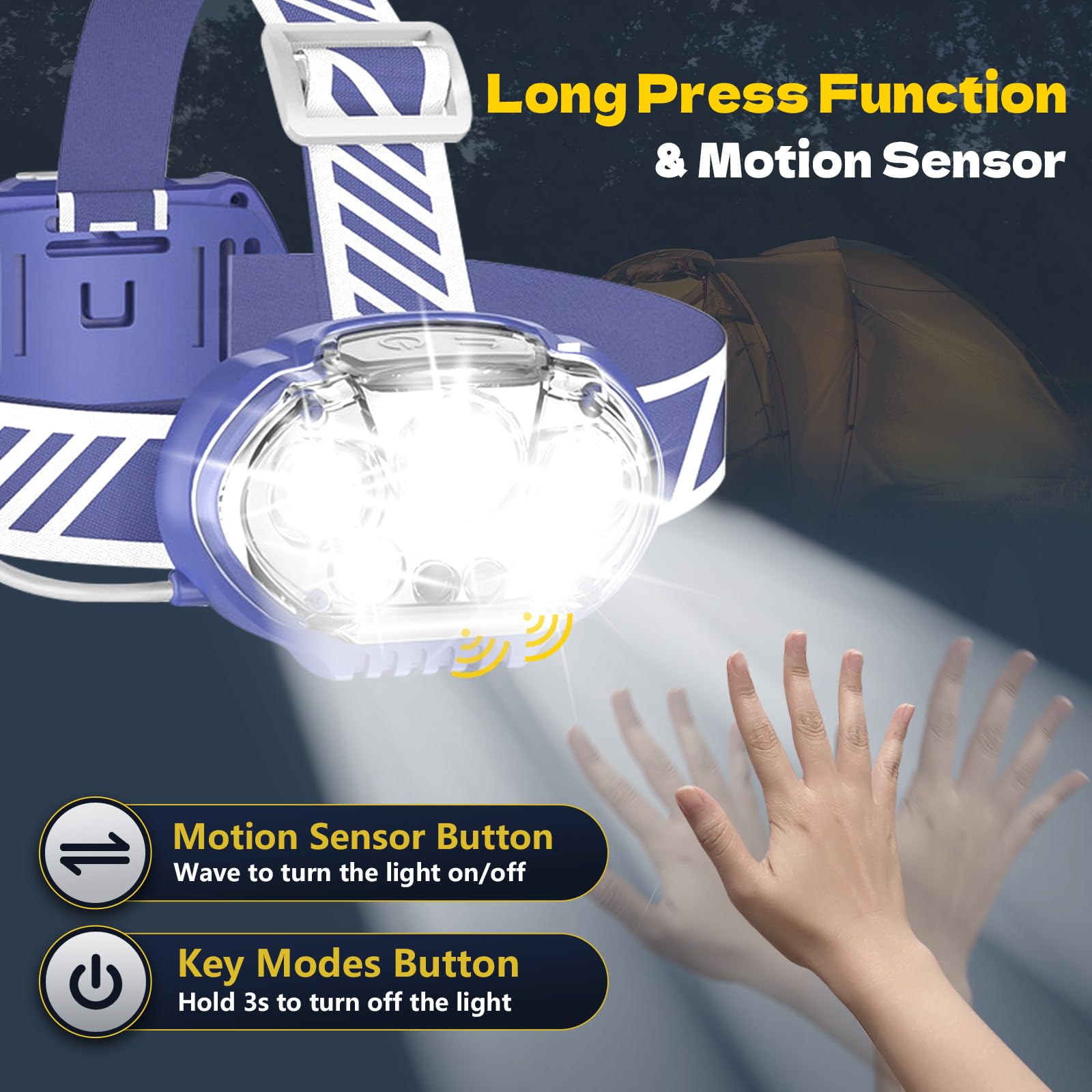 MIOISY Rechargeable Headlamp, High Lumen Bright 5 LED Head Lamp with Red White Light,IPX4 Waterproof Headlight,8 Mode Head Flash