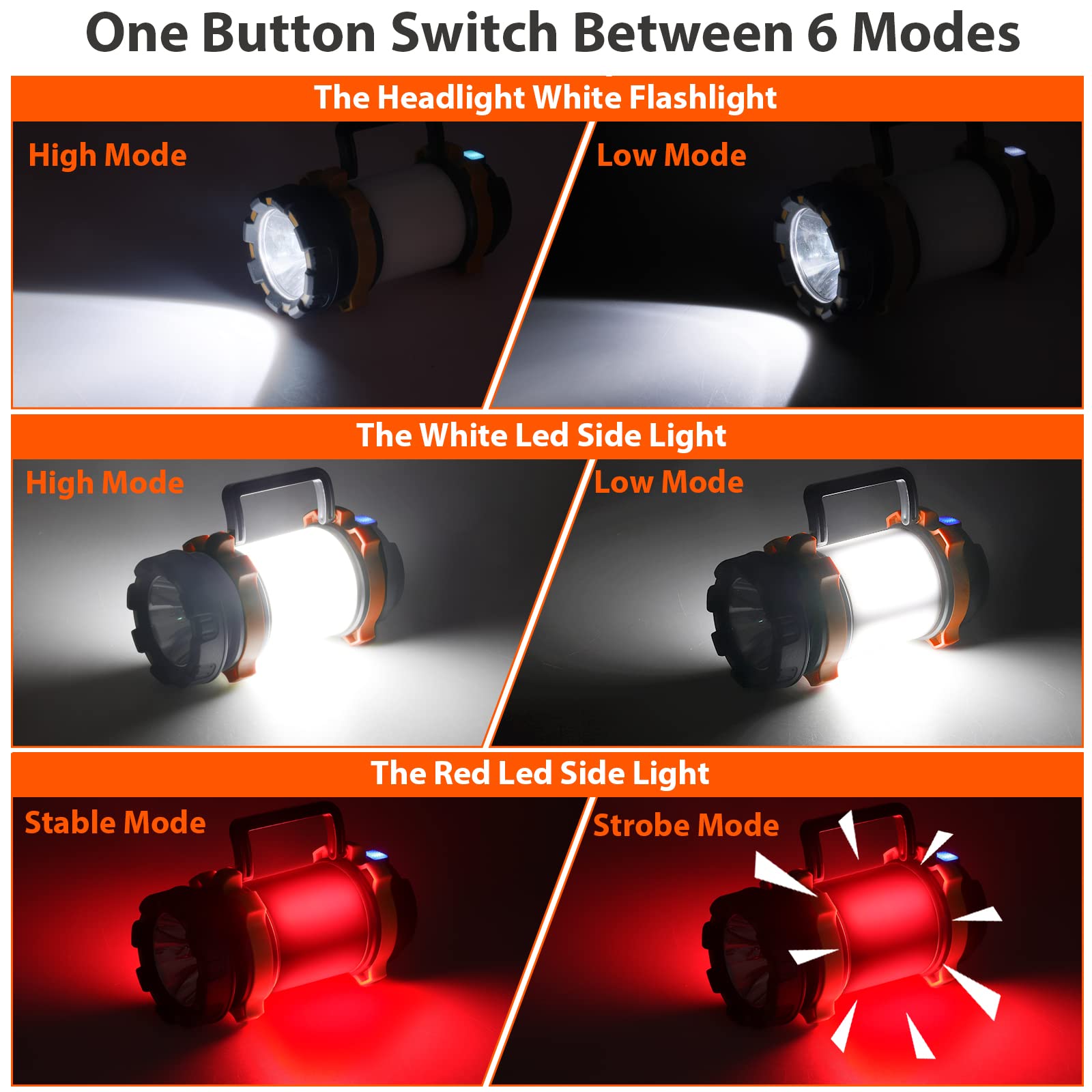 BOBKID 2 Pack Camping Lantern, 1000LM LED, Rechargeable, IPX5 Waterproof, 4000mAh Power Bank, Orange, Model KJ-1296