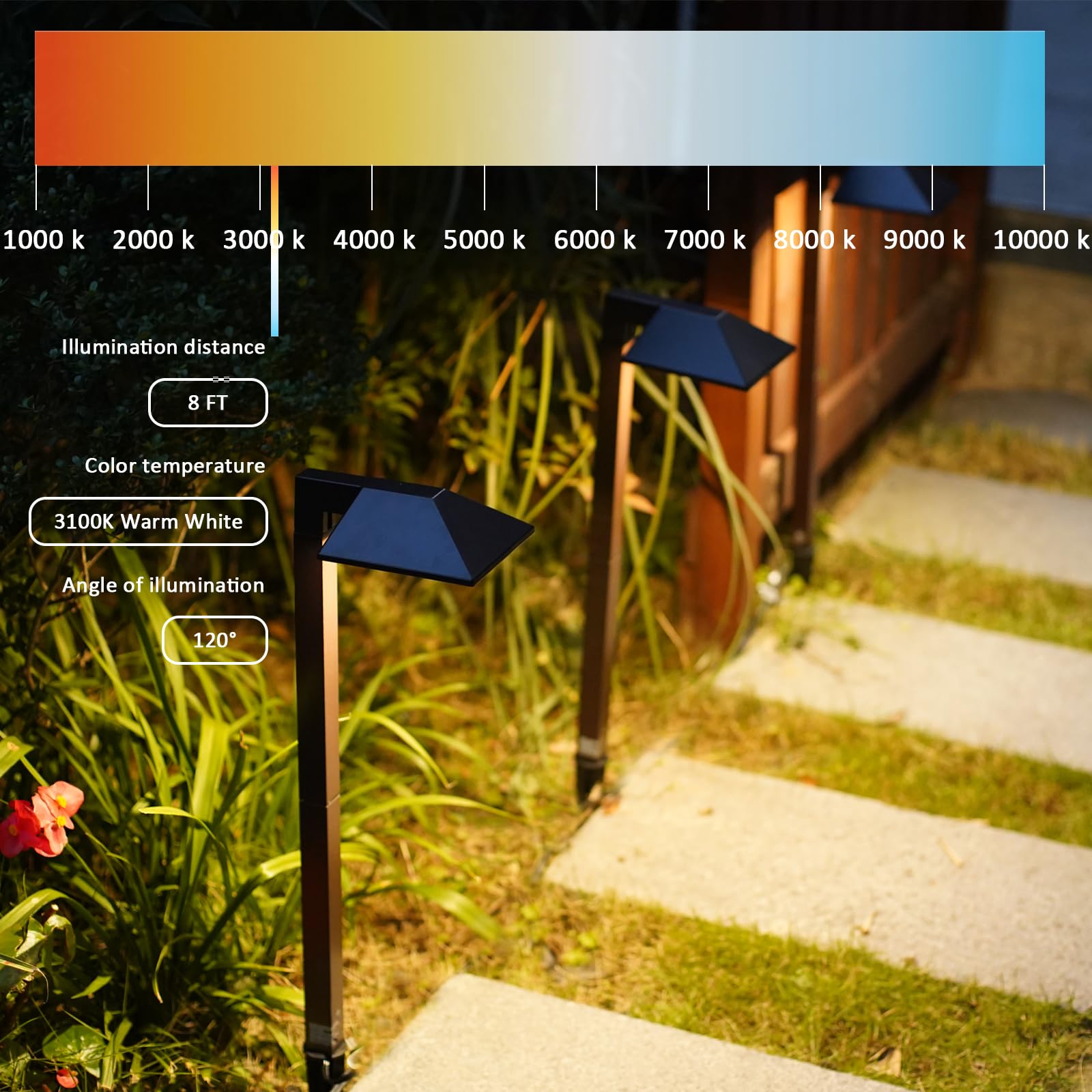 Malibu Lighting 8409210101 Malibu Landscape Lighting, 0.6W Low Voltage Equinox Led Path Light Charcoal Brown