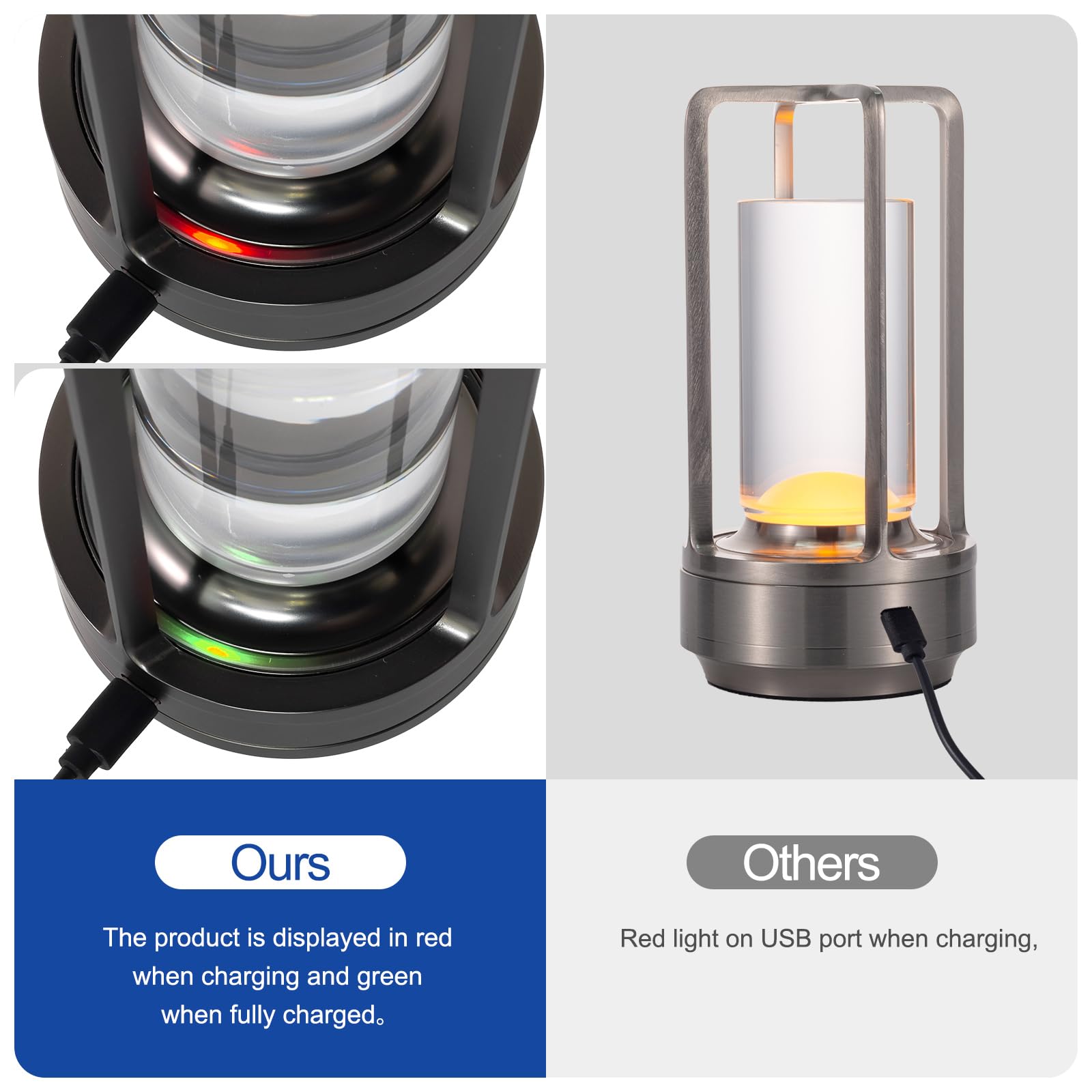 Portable Metal Table Lamp For Indoor/Outdoor ,Rechargeable Cordless Led Lamp, 3-Colour Infinitely Dimming Battery Powered Small