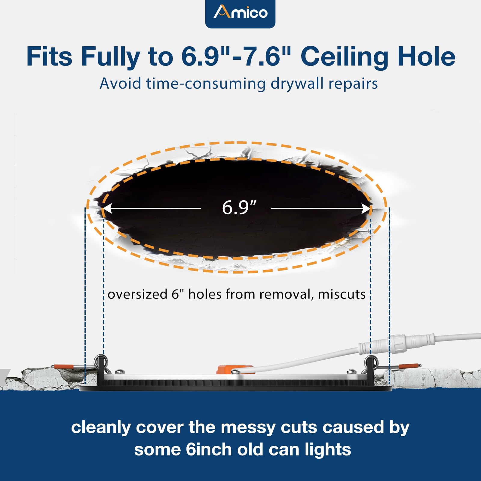 Amico 12 Pack 7 Inch Ultra-Thin Dimmable LED Recessed Ceiling Light, 5CCT Selectable, 1300LM Brightness, Black, Model HS-STC