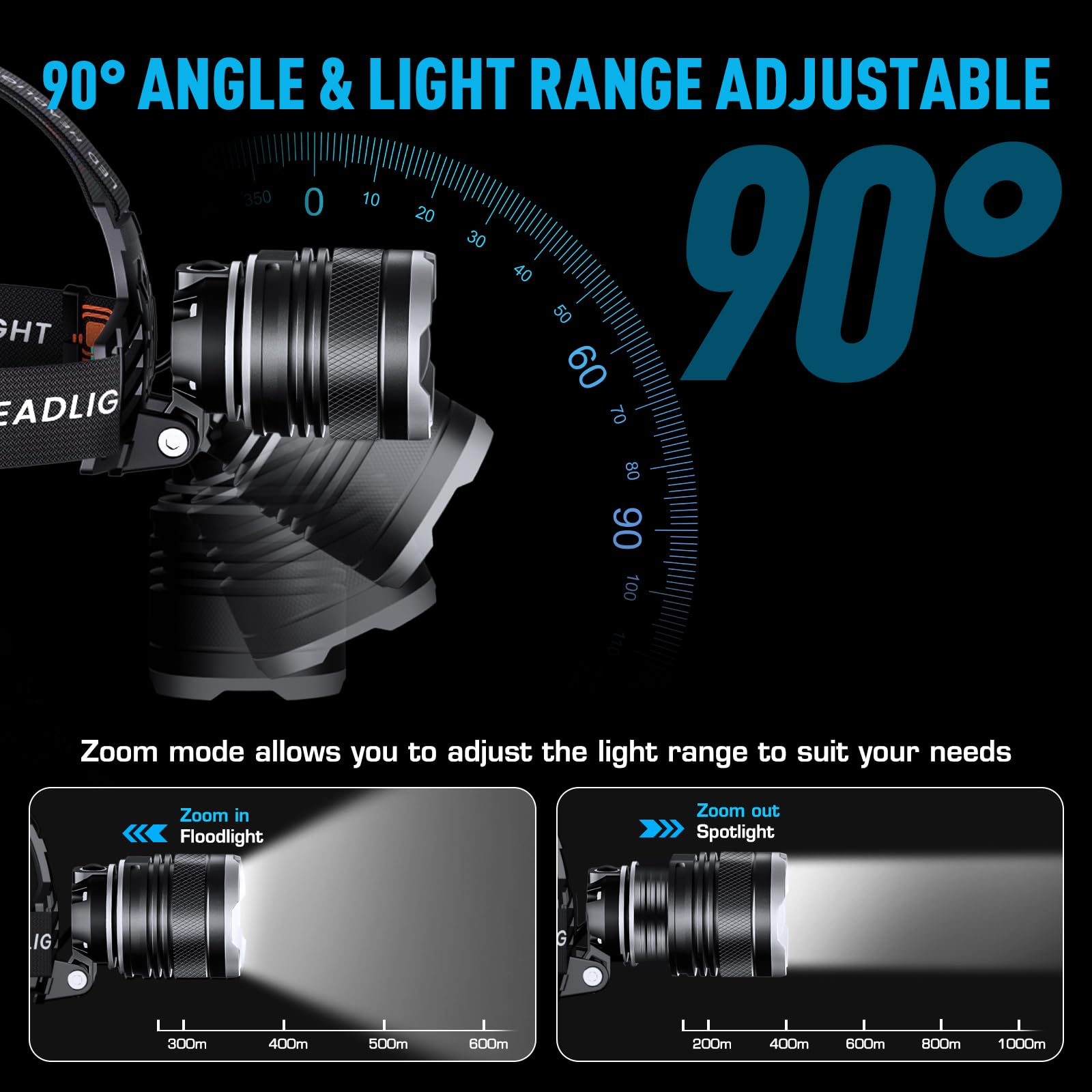 AMAKER LED Headlamp, 900000 Lumens, 6 Modes, IPX7 Waterproof, Adjustable, Rechargeable, Silver, Model MR-VG