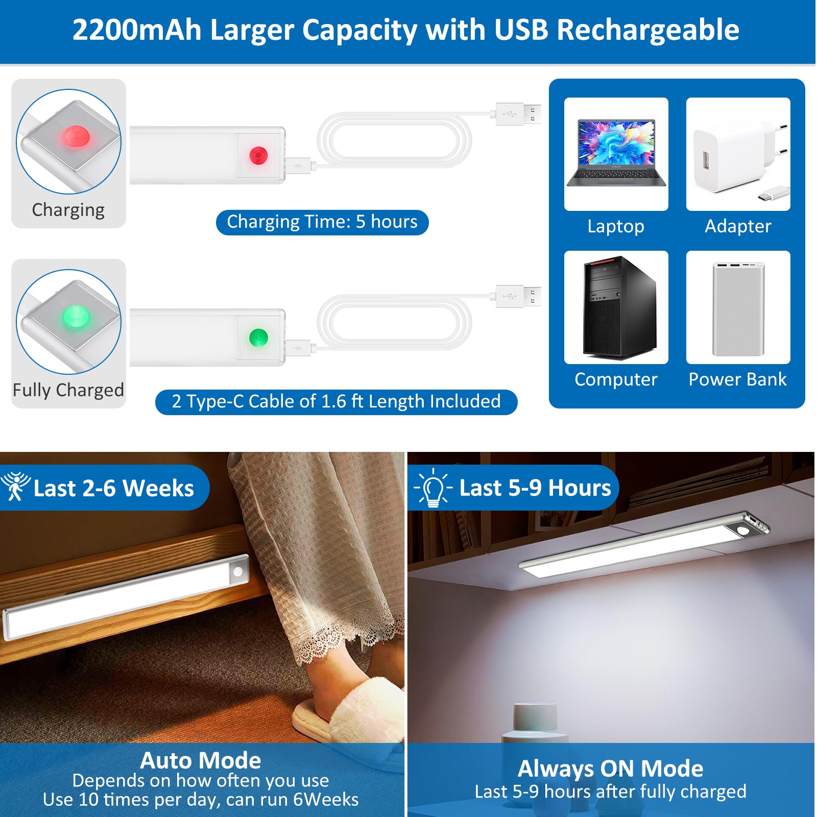 YLXS Motion Sensor Under Cabinet Lights, 15.9" Aluminum Wireless Light Bar, Magnetic Rechargeable, Cool White, 2-Pack