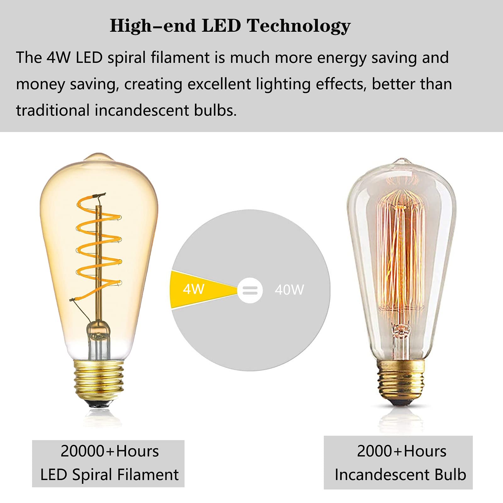 12V Led Edison Bulbs 40W Equivalent, Low Voltage 4W Vintage Style Spiral Led Filament Light Bulbs, E26 Medium Base, Warm White 2