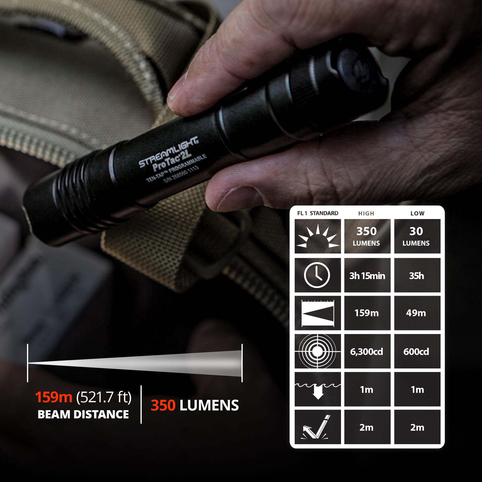 Streamlight ProTac 2L Flashlight, 350-Lumen, Aluminum, Black, Model 88031, Includes CR123A Batteries and Holster