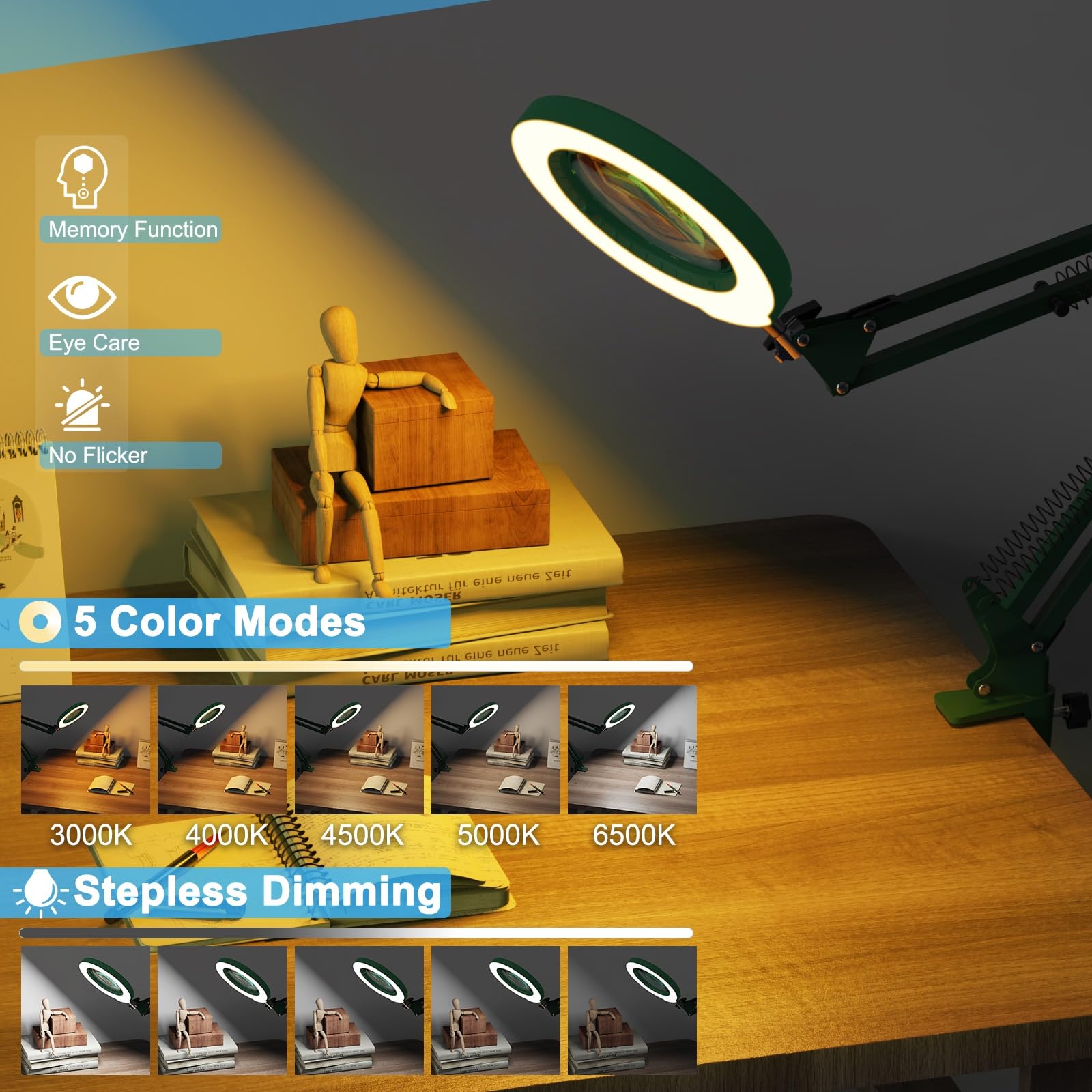 Coyeth 10X Magnifying Glass Desk Lamp with Light, Metal, Green, Stepless Dimmable LED, Hands-Free Clamp for Crafts and Reading