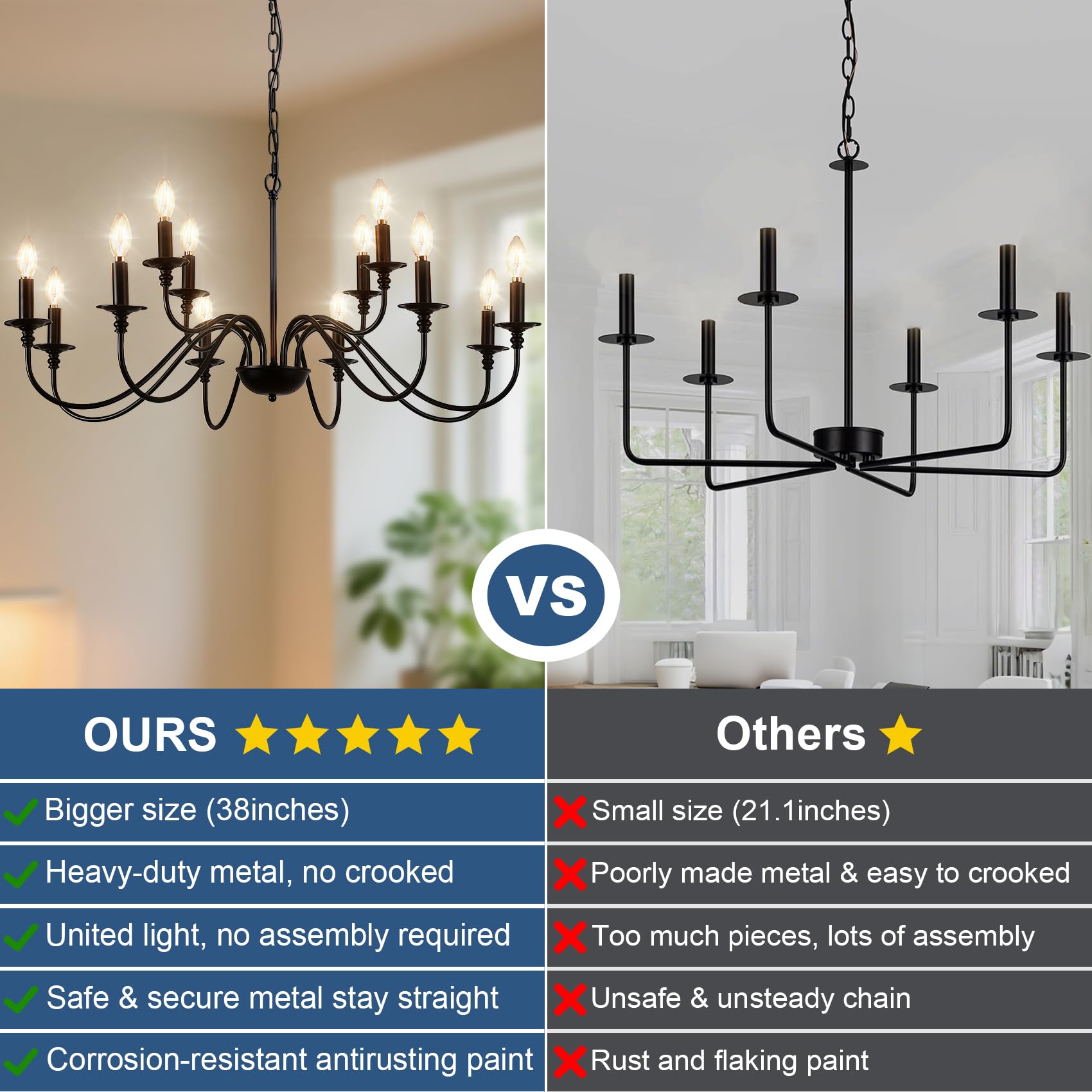 Depuley 12-Light Farmhouse Chandelier - Black Metal Modern Pendant Light for Dining Room, Kitchen Island, Foyer
