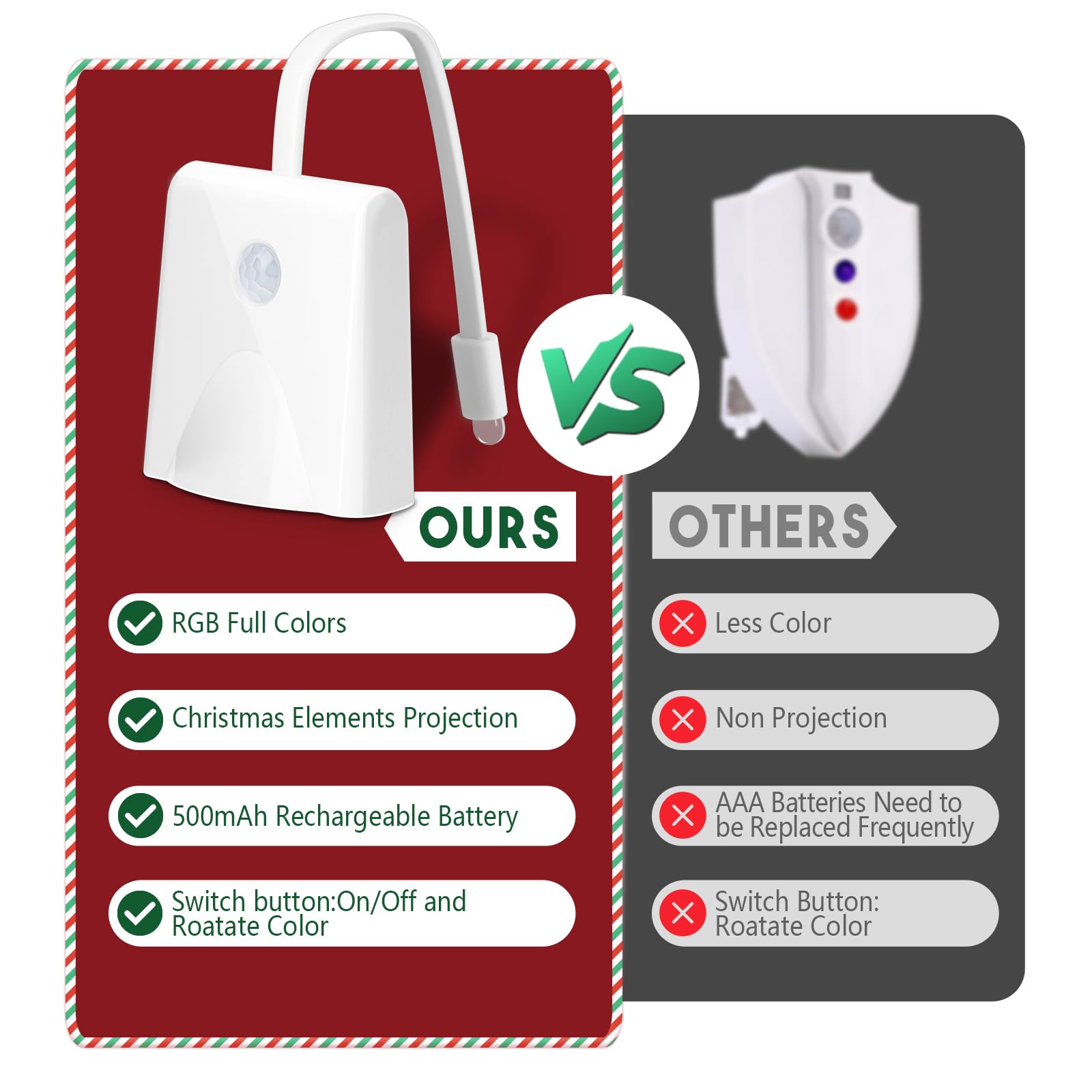 Lavaed Christmas Decorations Indoor,2Pack Toilet Night Lights 16 Color Changing,Motion Sensor Projection Rechargeable Toilet Lig