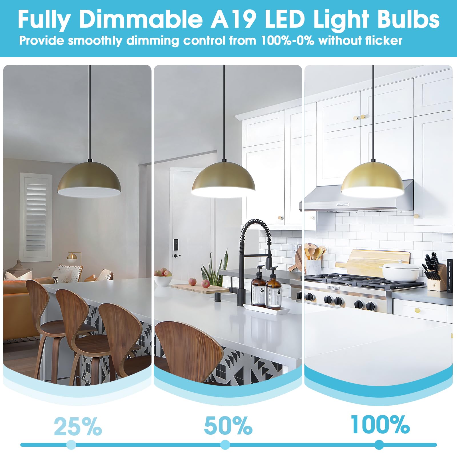 Maylaywood A19 Led Light Bulb, 60 Watt Equivalent, 5000K Daylight White, 900Lm, E26 Base, Dimmable, 9W Bright White, 24-Pack