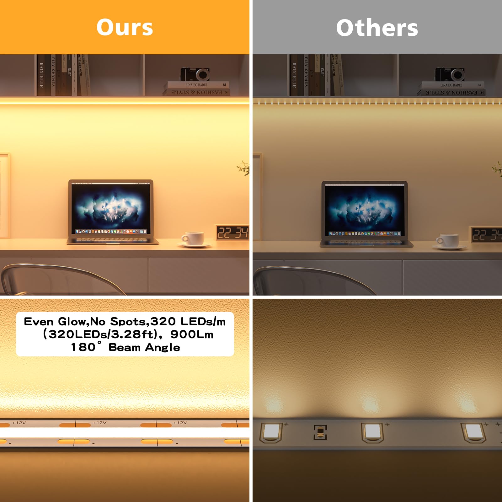 Wobane Under Cabinet Lights,Flexible Cob Led Strip Light,Under Counter Lights For Kitchen,Mirror, Ceiling,Room,Tv,Shelf,Closet,E