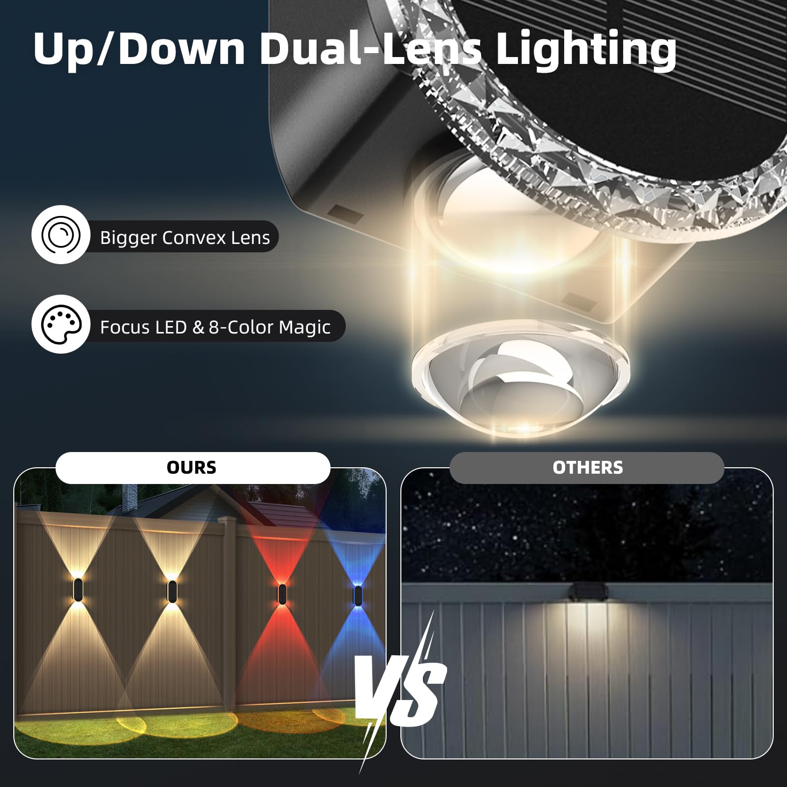 Herzila 10 Pack Solar Fence Lights-Rgbw Solar Powered Fence Wall Lights Waterproof 8-Color Changing Top And Bottom Lighting Wall Lights For Outdoor/Patio/Porch/Pool Cage