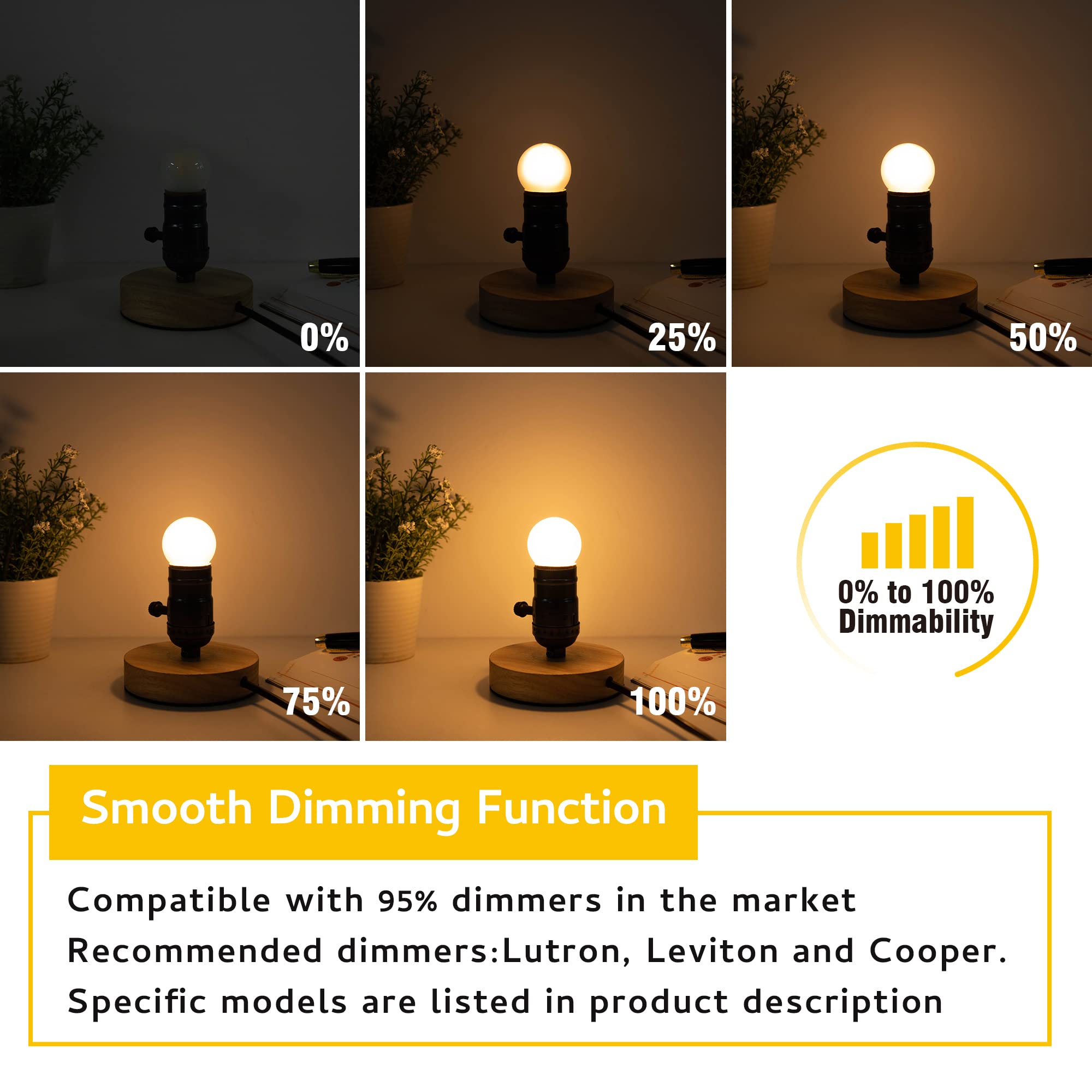 Sphoon Dimmable LED Light Bulb 3W 25W Equivalent E26 Frosted 2700K 260lm Soft Warm White 15 Pack