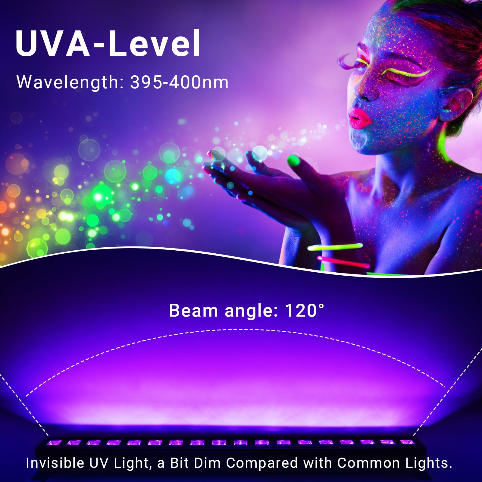 Oppsk 54W Uv Blacklight Bar, 18Led Metal Glow Light For Parties, Weddings, Bedrooms - Black, 1 Count